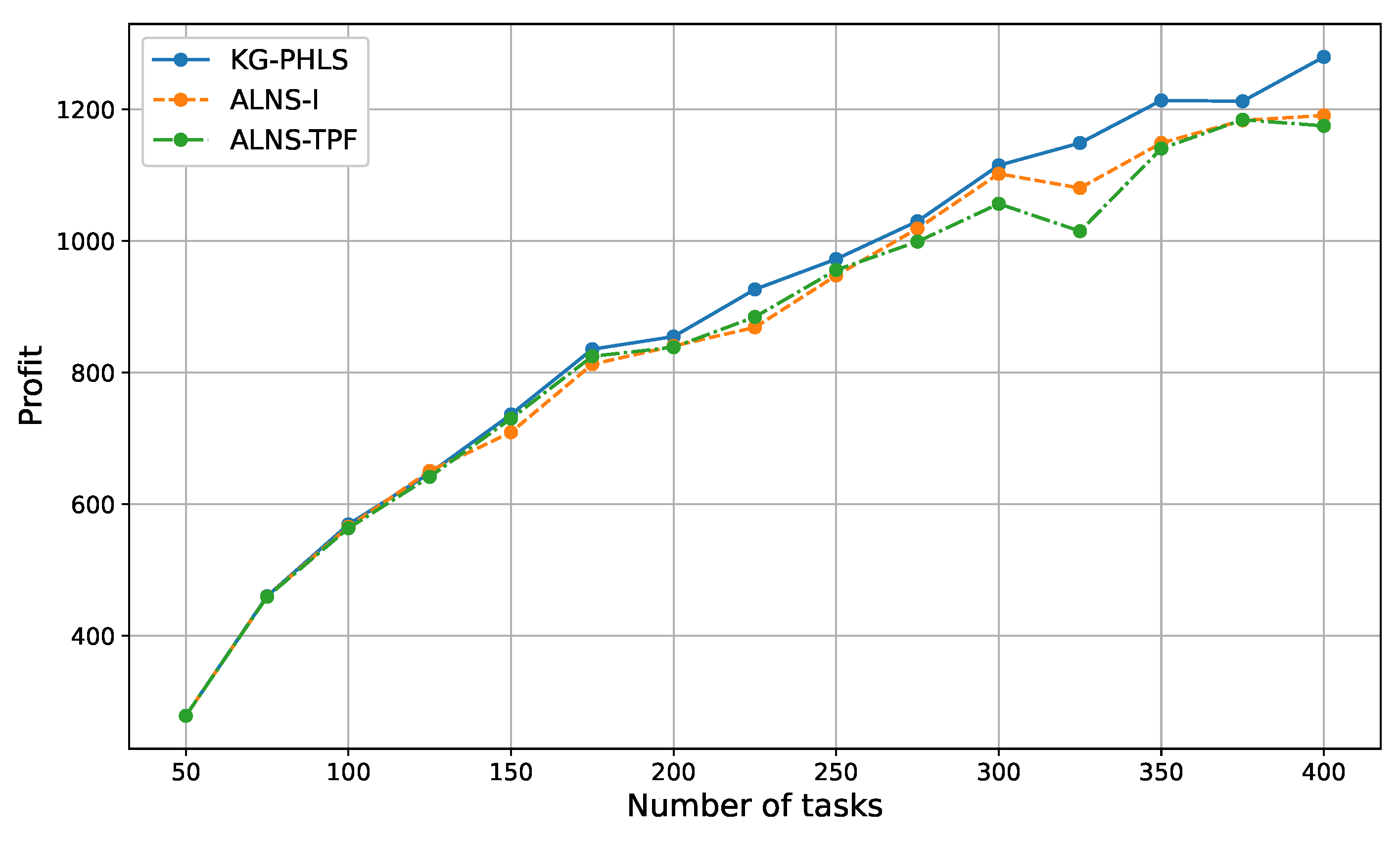 Symmetry 16 00813 g006