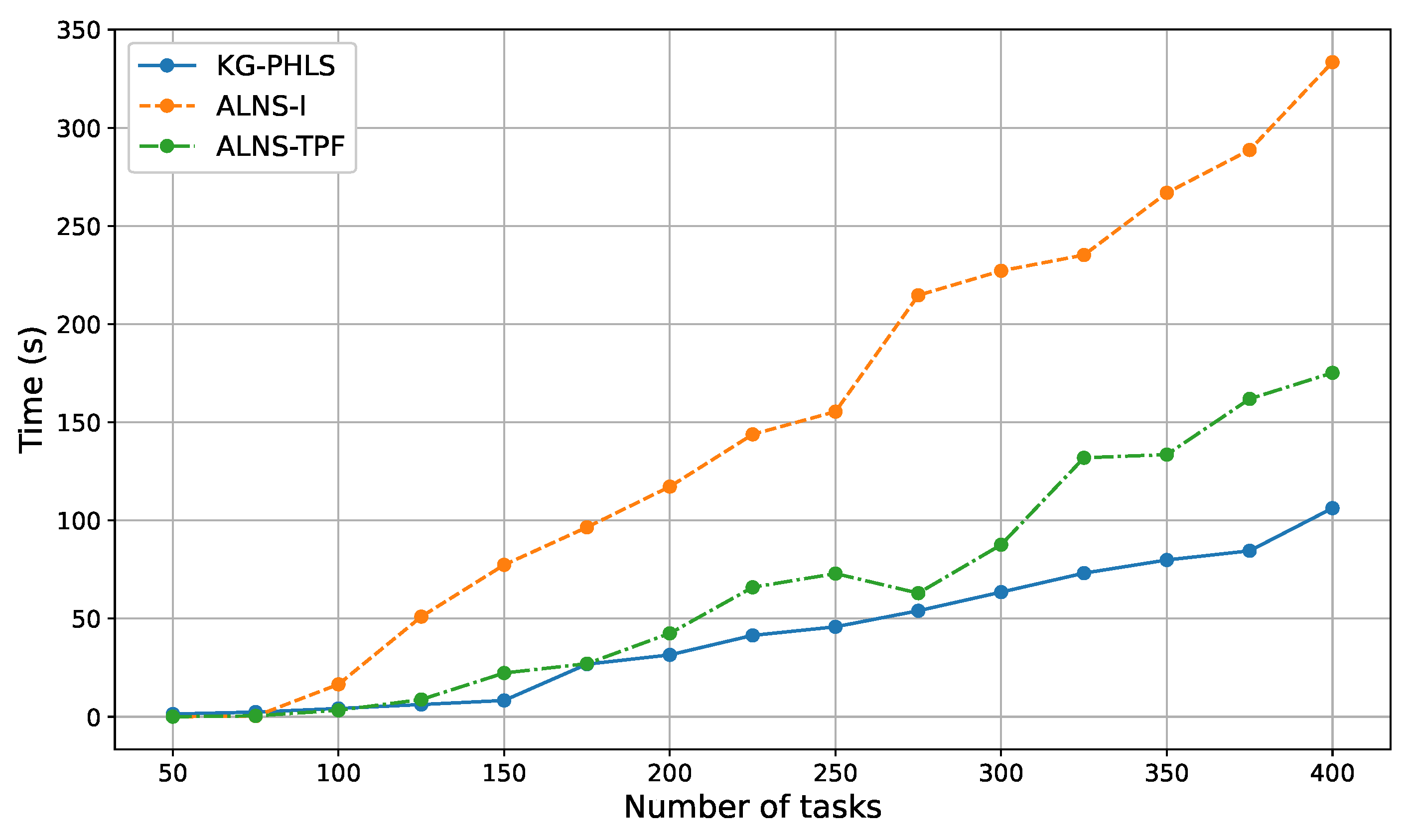 Symmetry 16 00813 g007