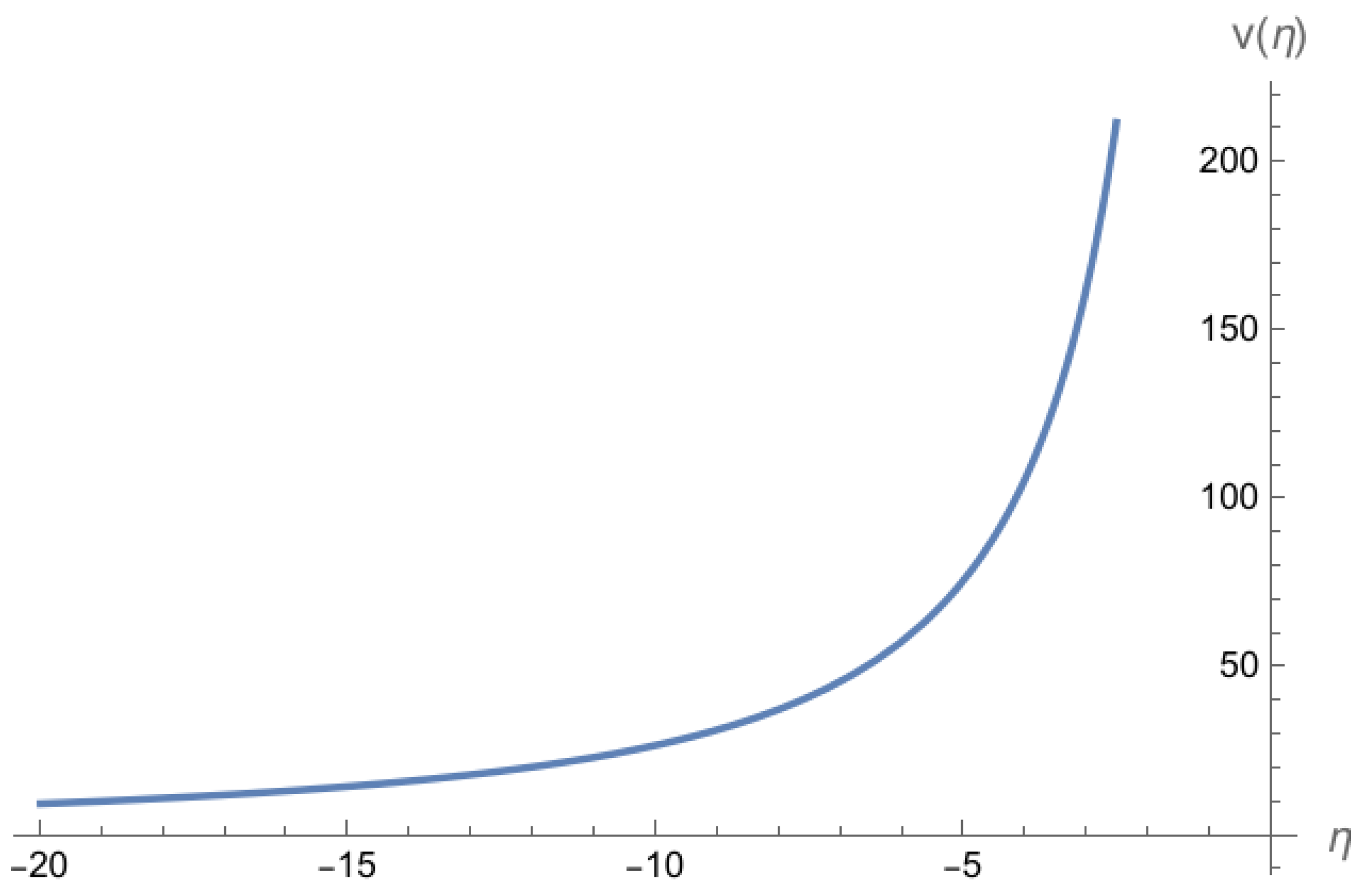 Symmetry 16 00816 g001