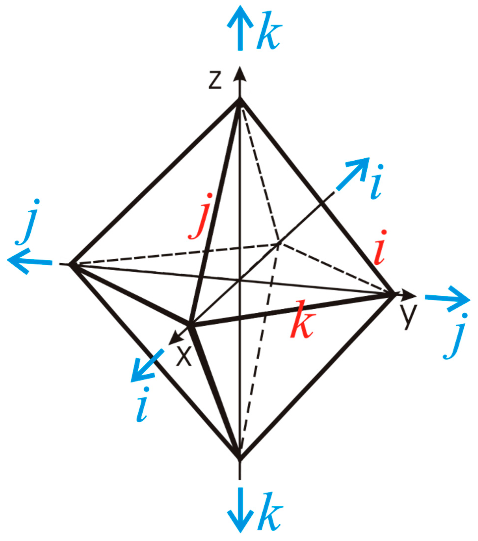 Symmetry 16 00818 g001