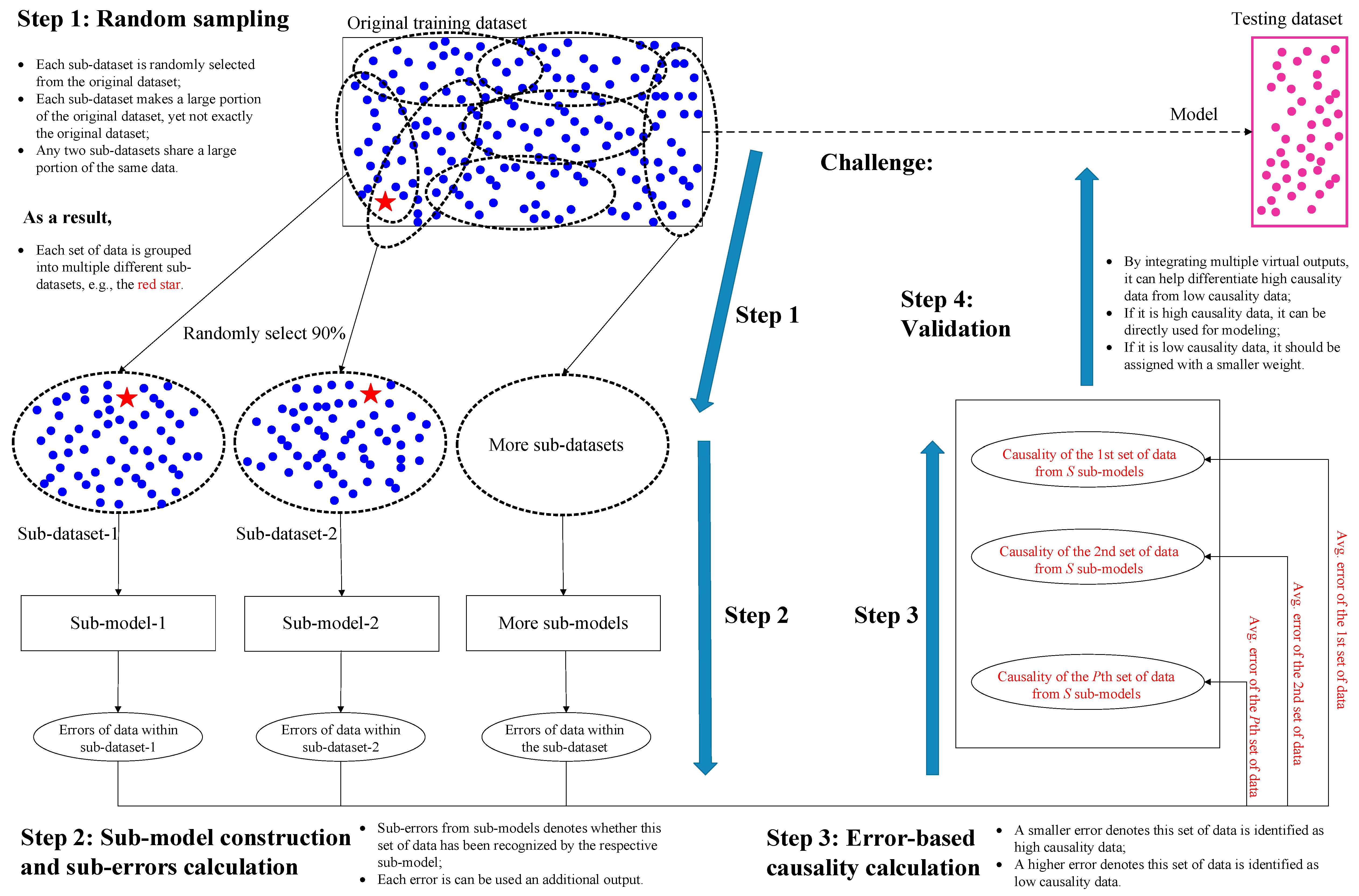 Symmetry 16 00819 g001