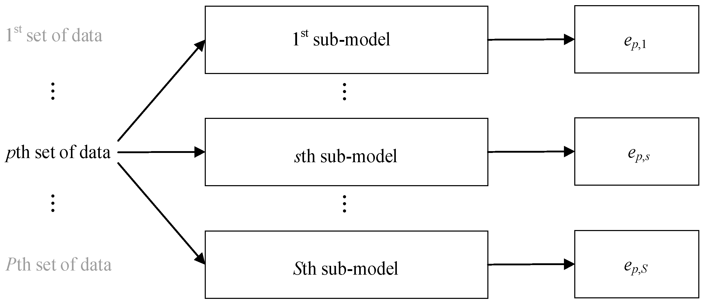 Symmetry 16 00819 g002