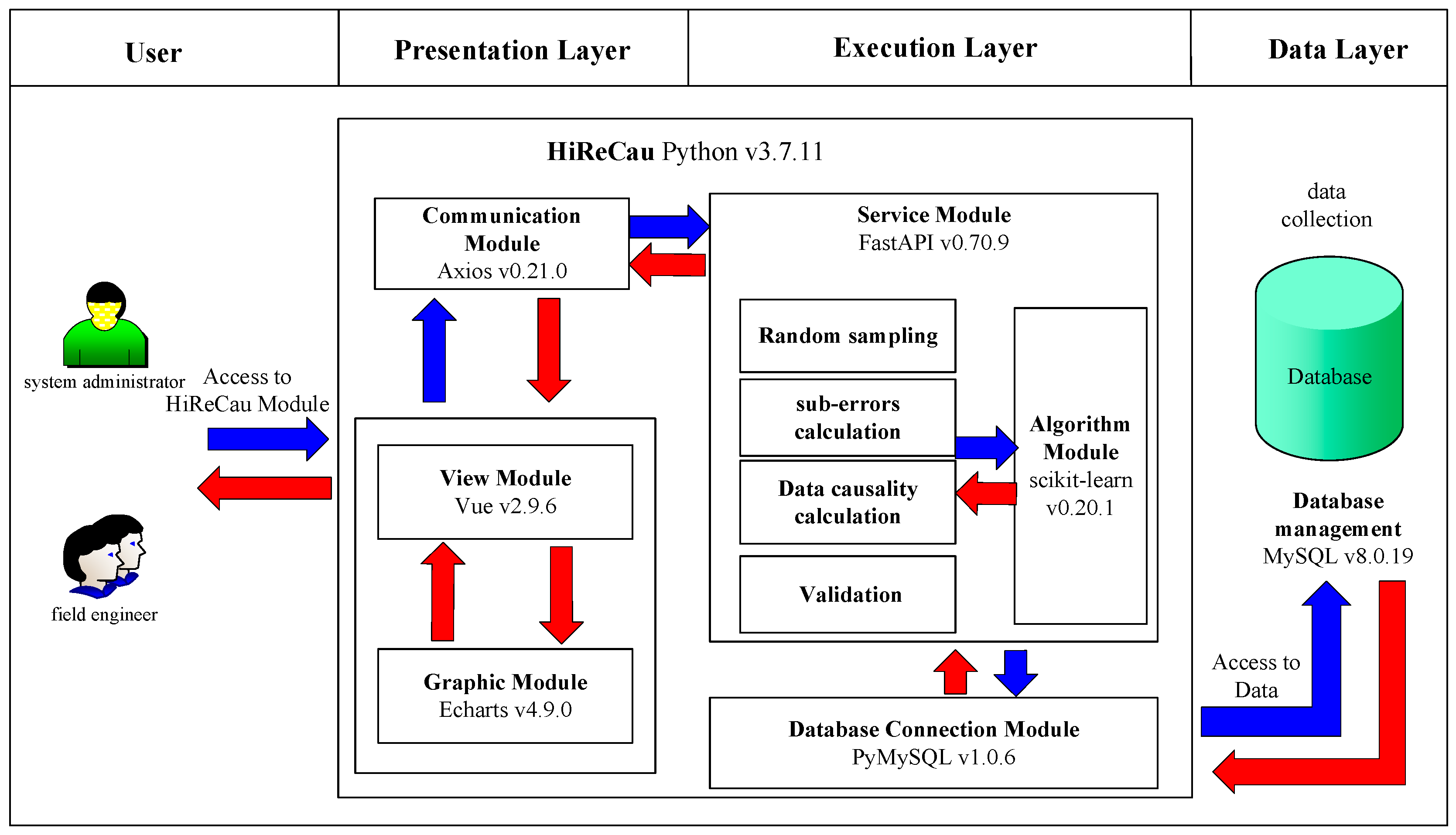 Symmetry 16 00819 g003