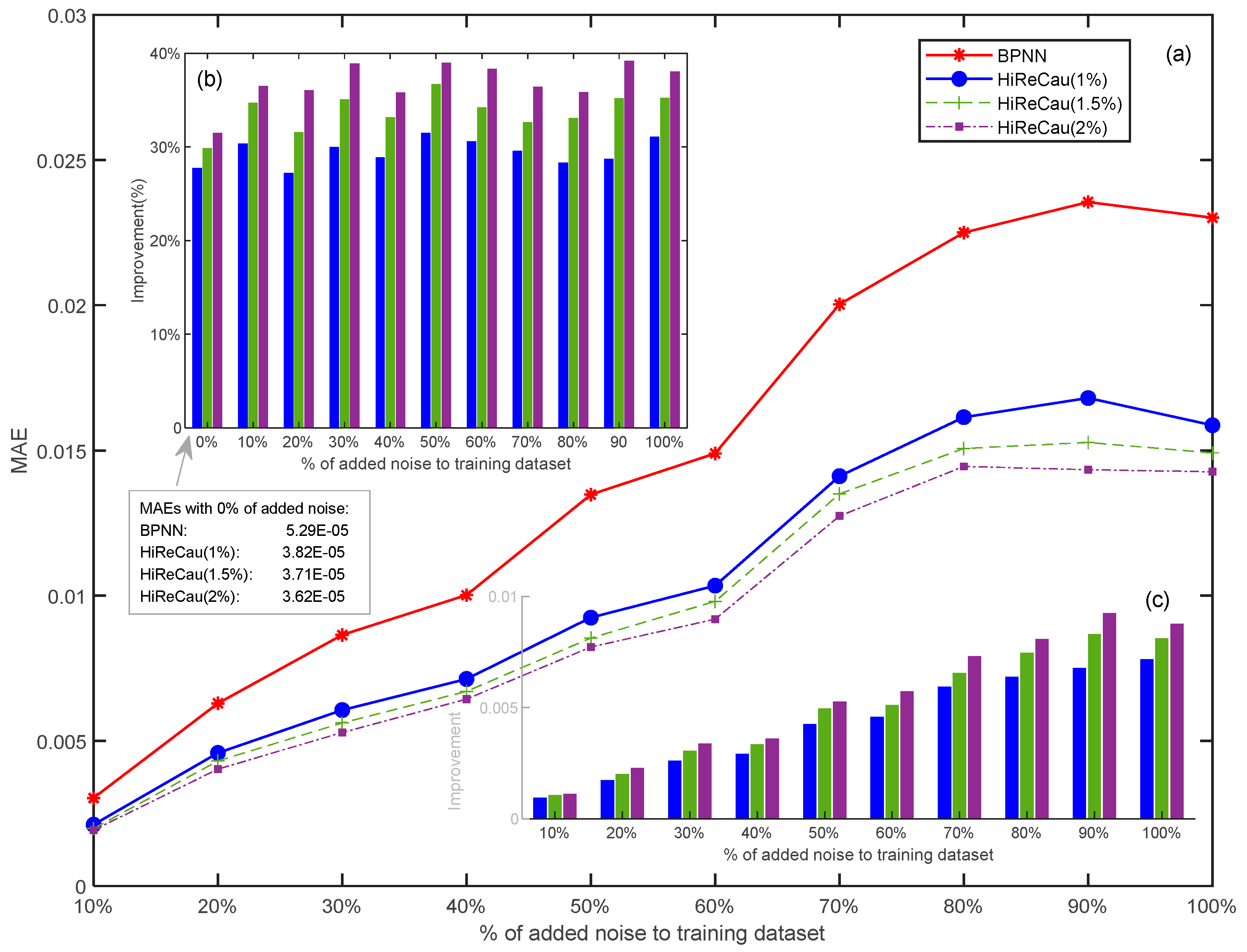 Symmetry 16 00819 g005
