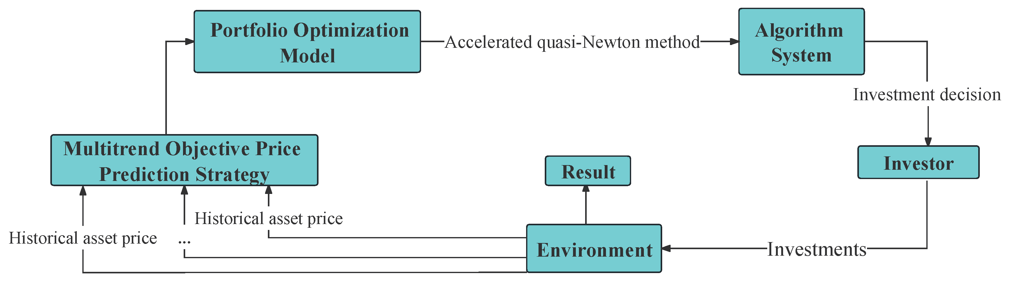 Symmetry 16 00821 g001