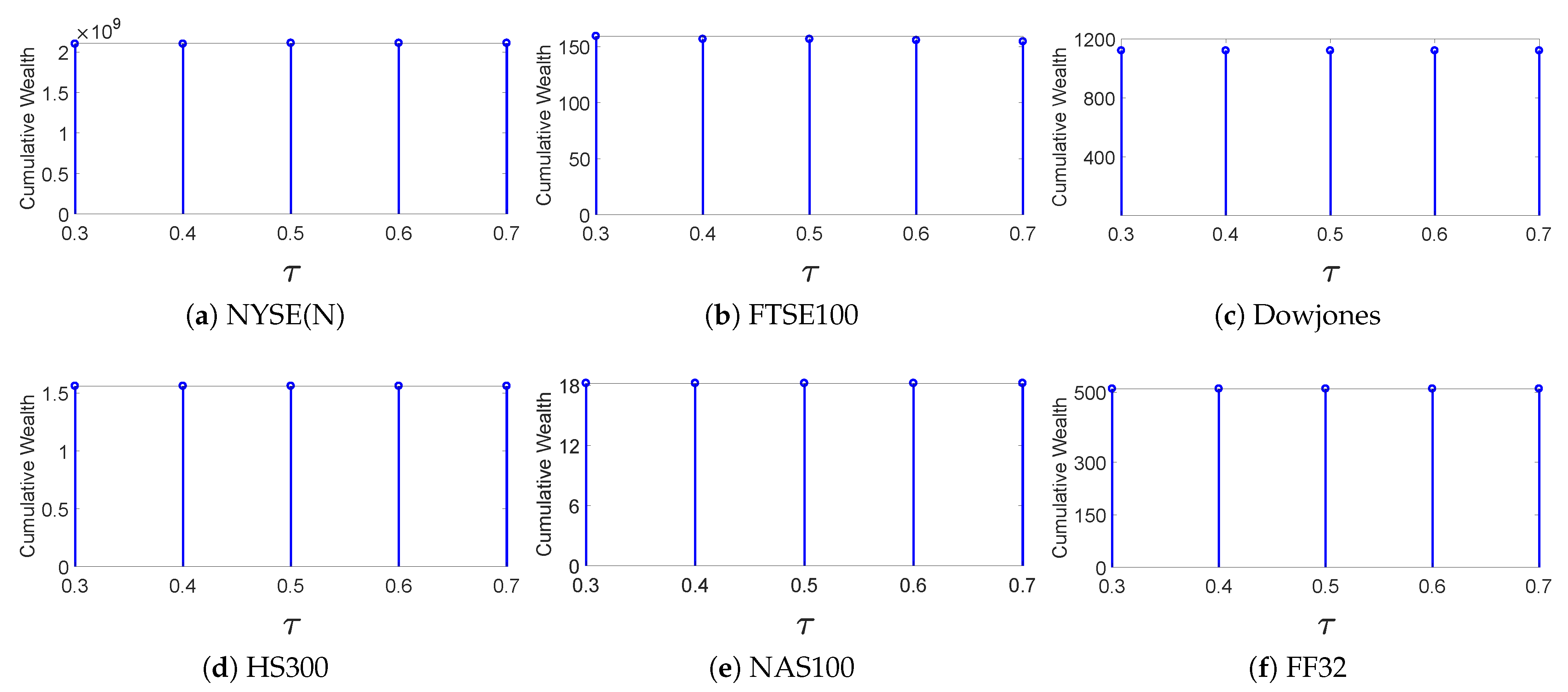 Symmetry 16 00821 g002