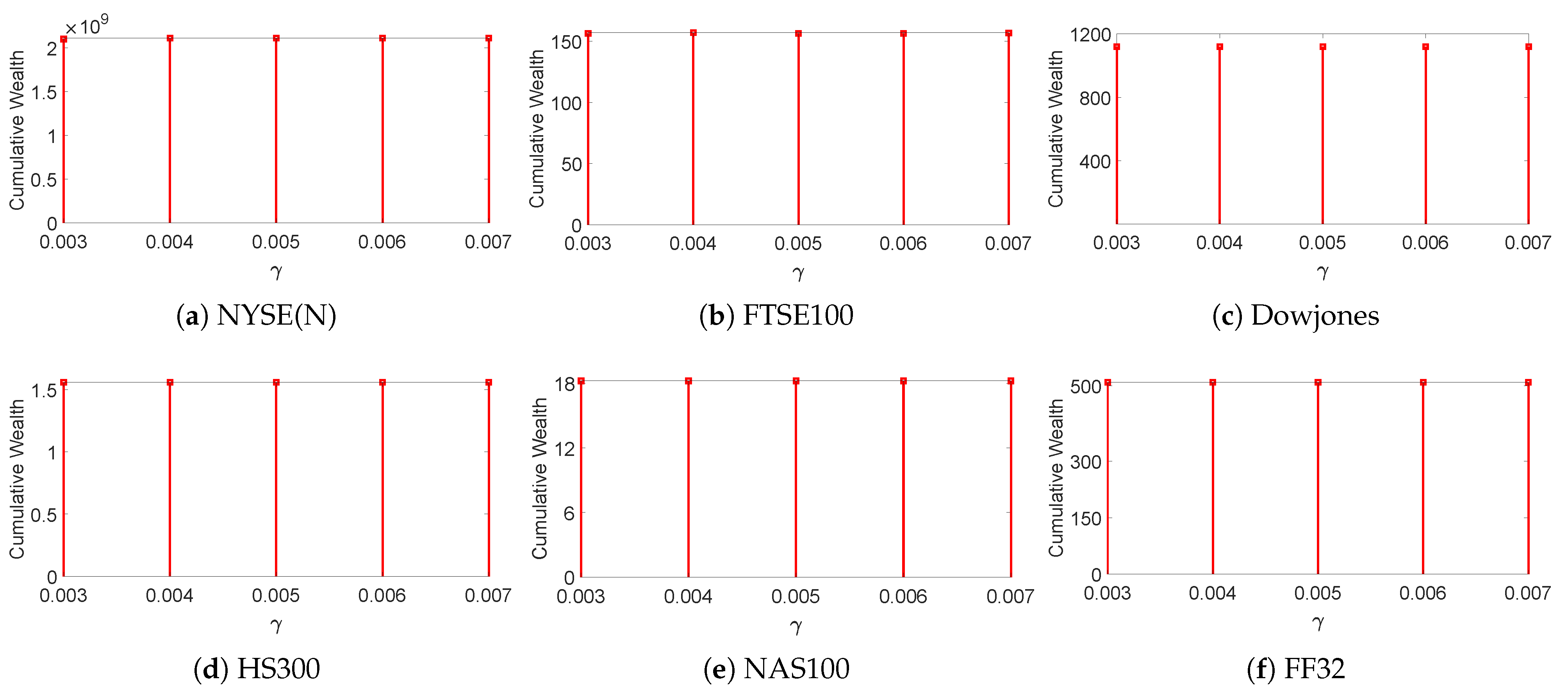 Symmetry 16 00821 g003