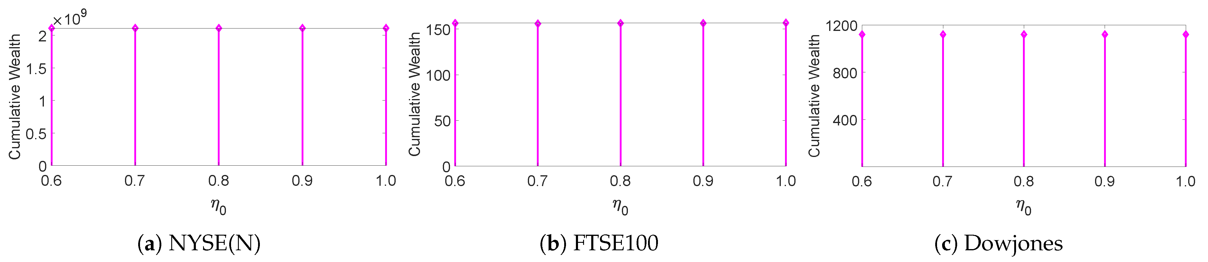 Symmetry 16 00821 g004a