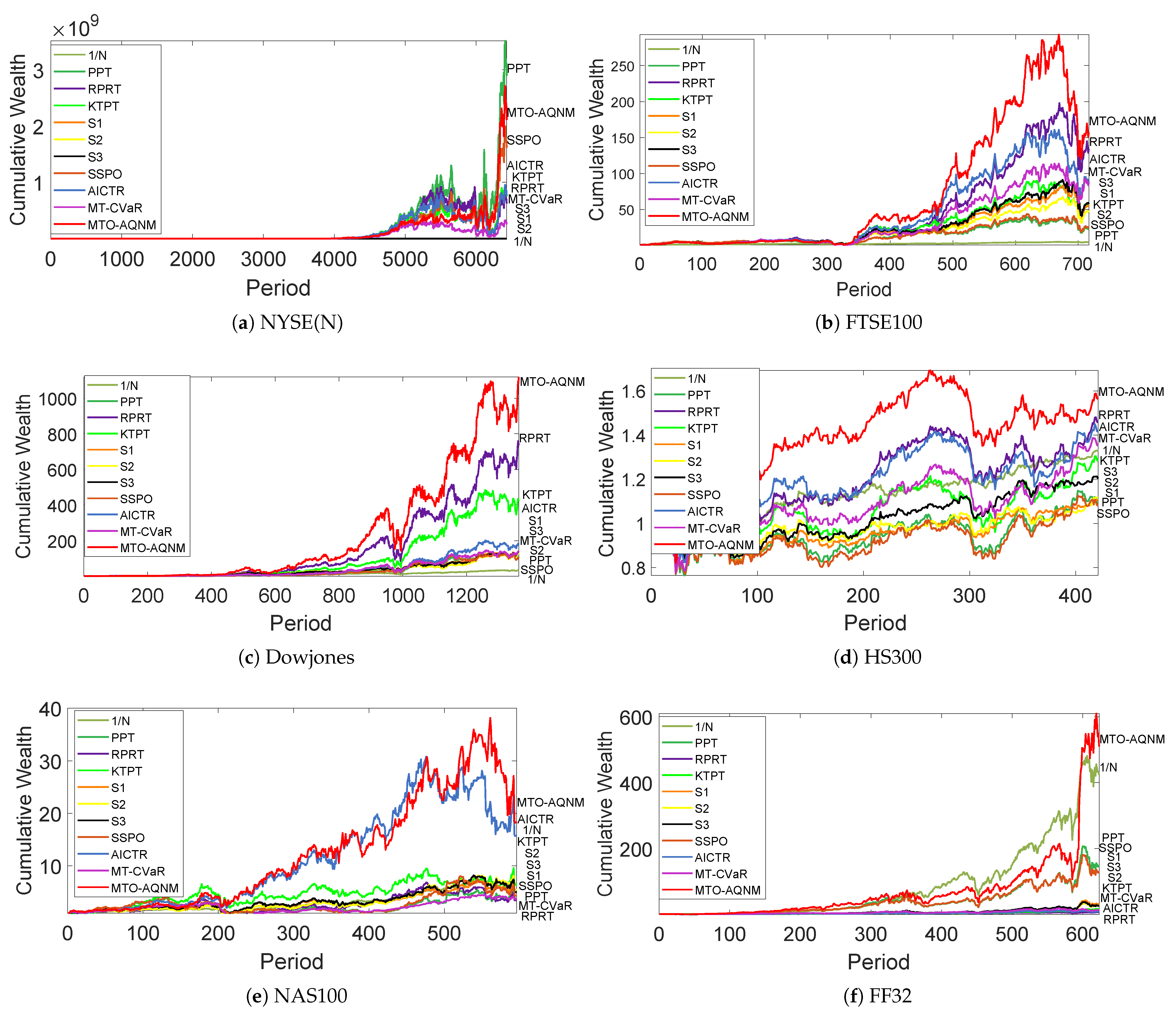 Symmetry 16 00821 g005