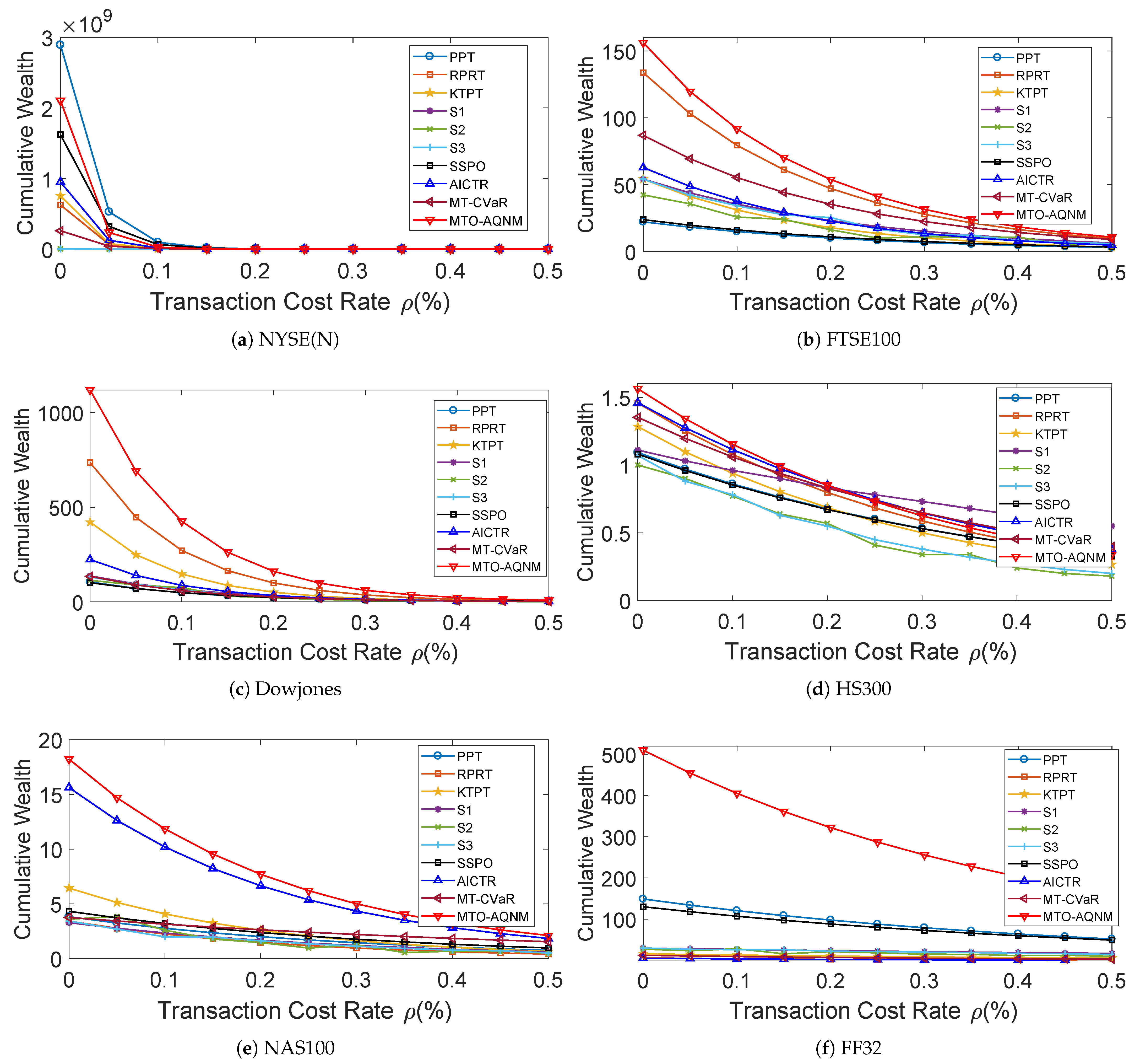 Symmetry 16 00821 g006
