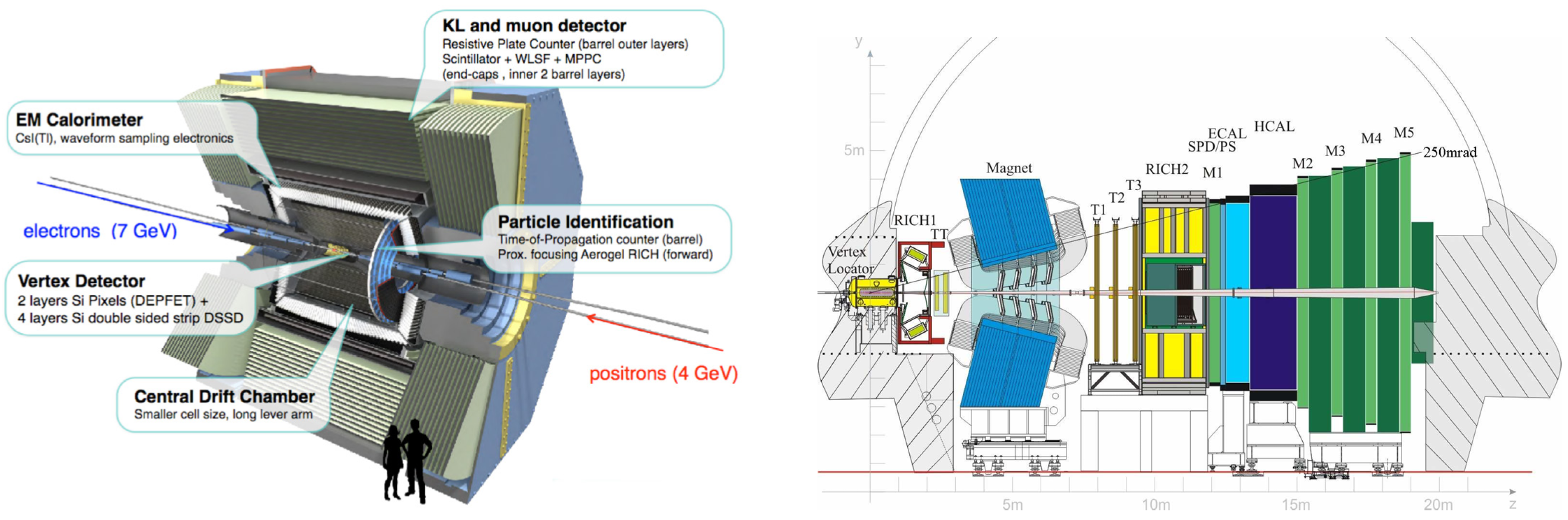 Symmetry 16 00822 g003