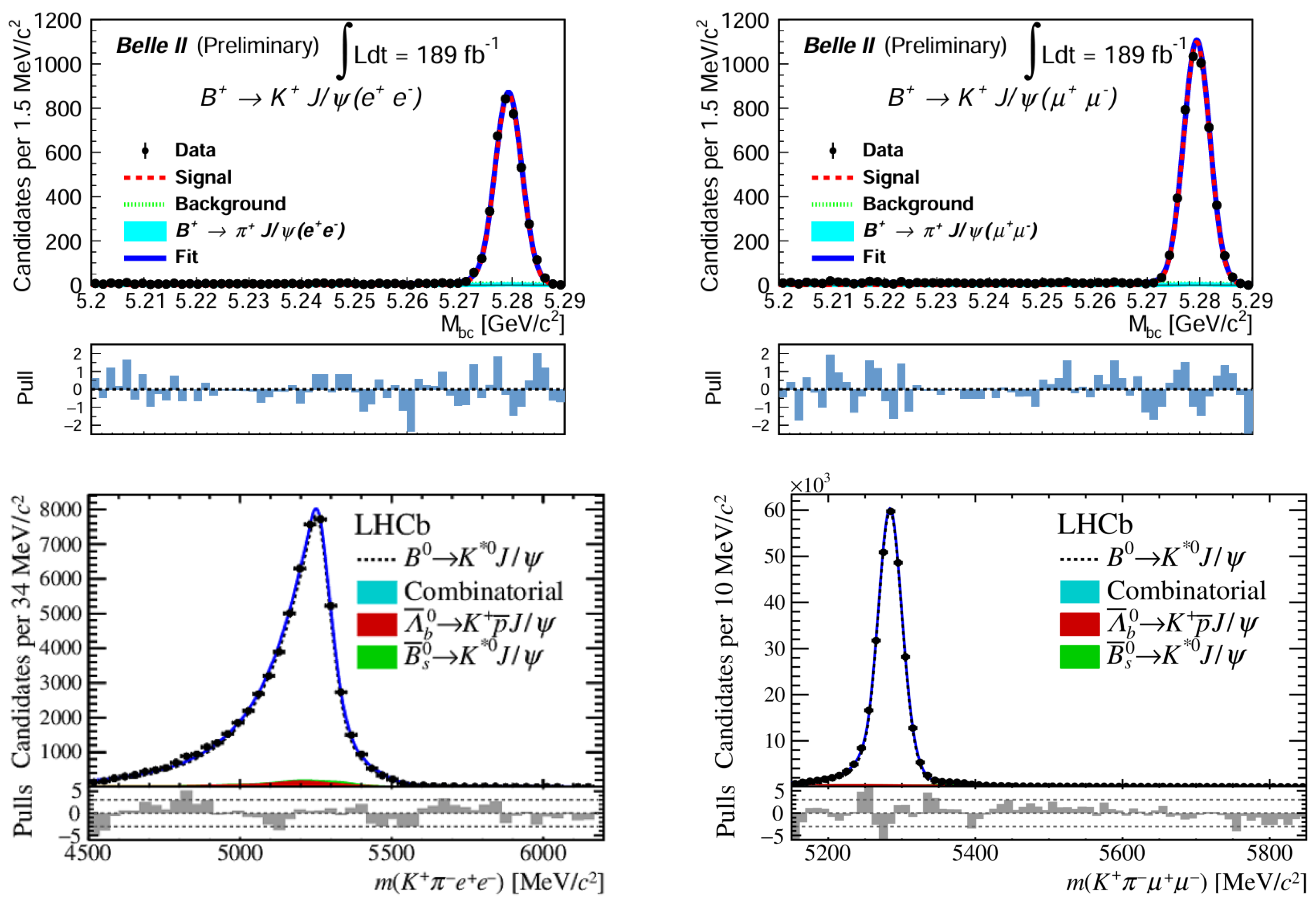 Symmetry 16 00822 g004