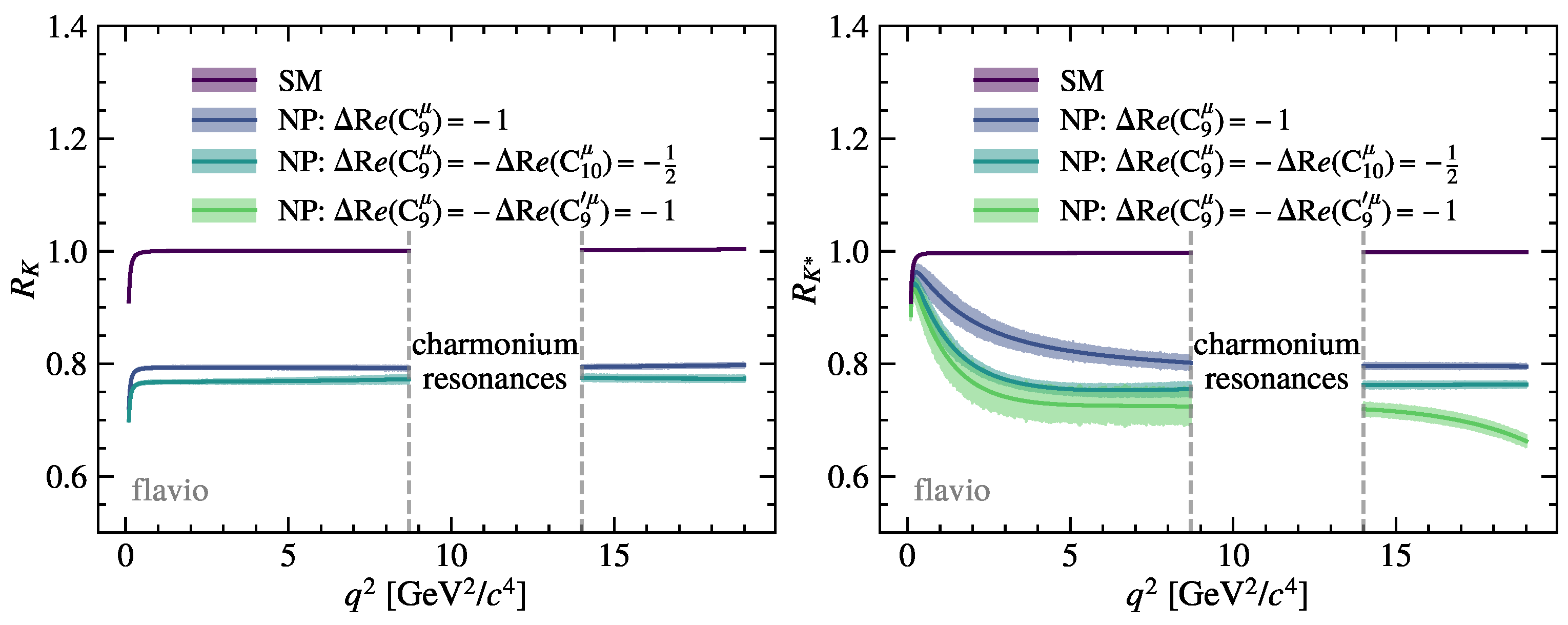 Symmetry 16 00822 g005