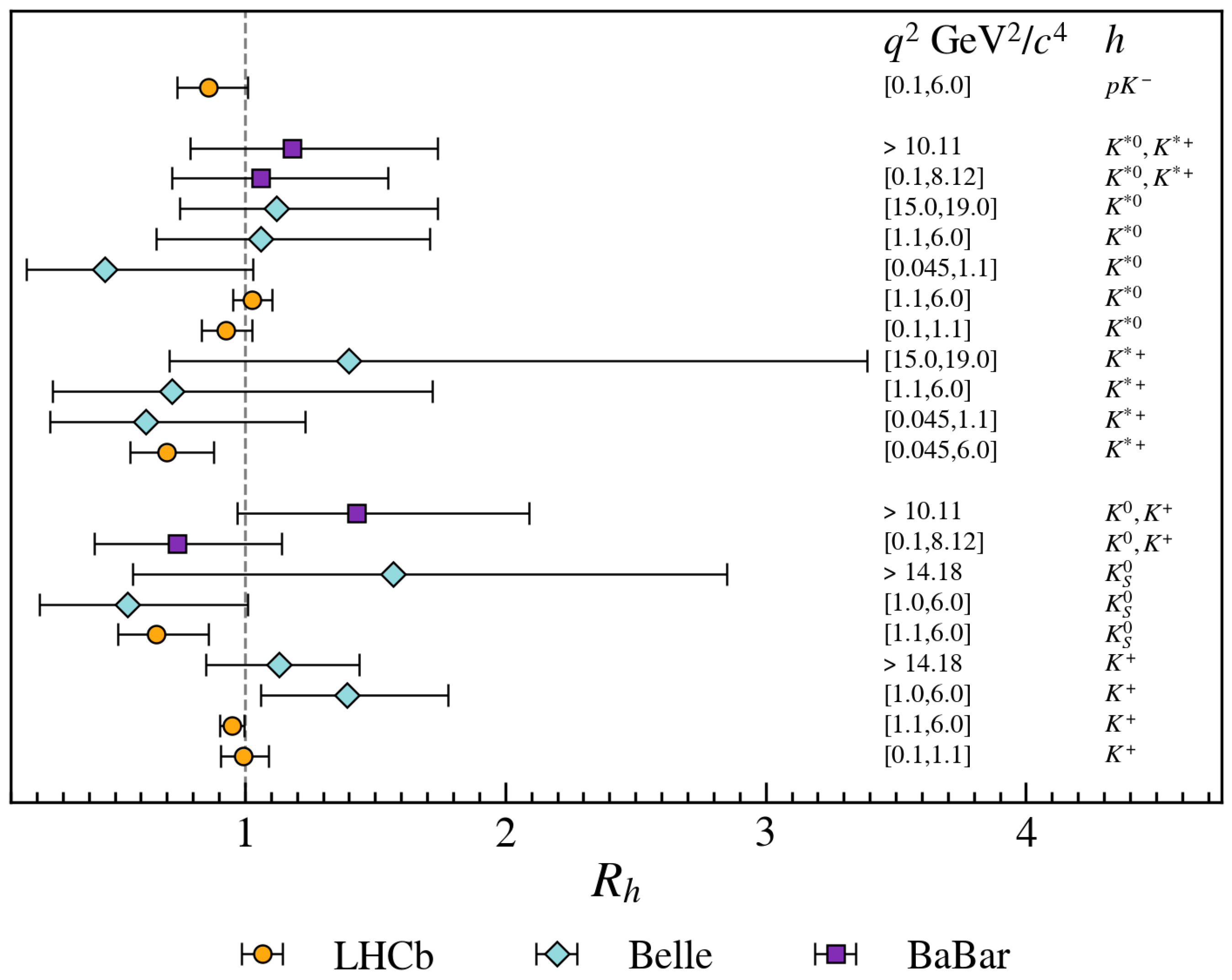 Symmetry 16 00822 g008