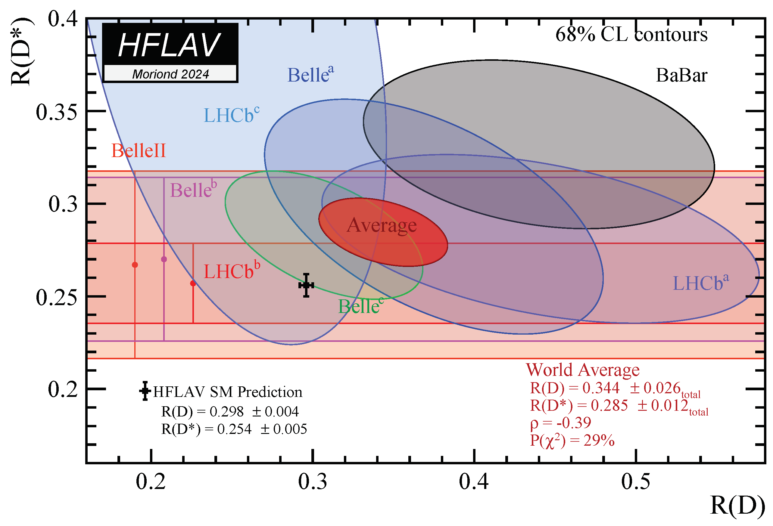 Symmetry 16 00822 g010