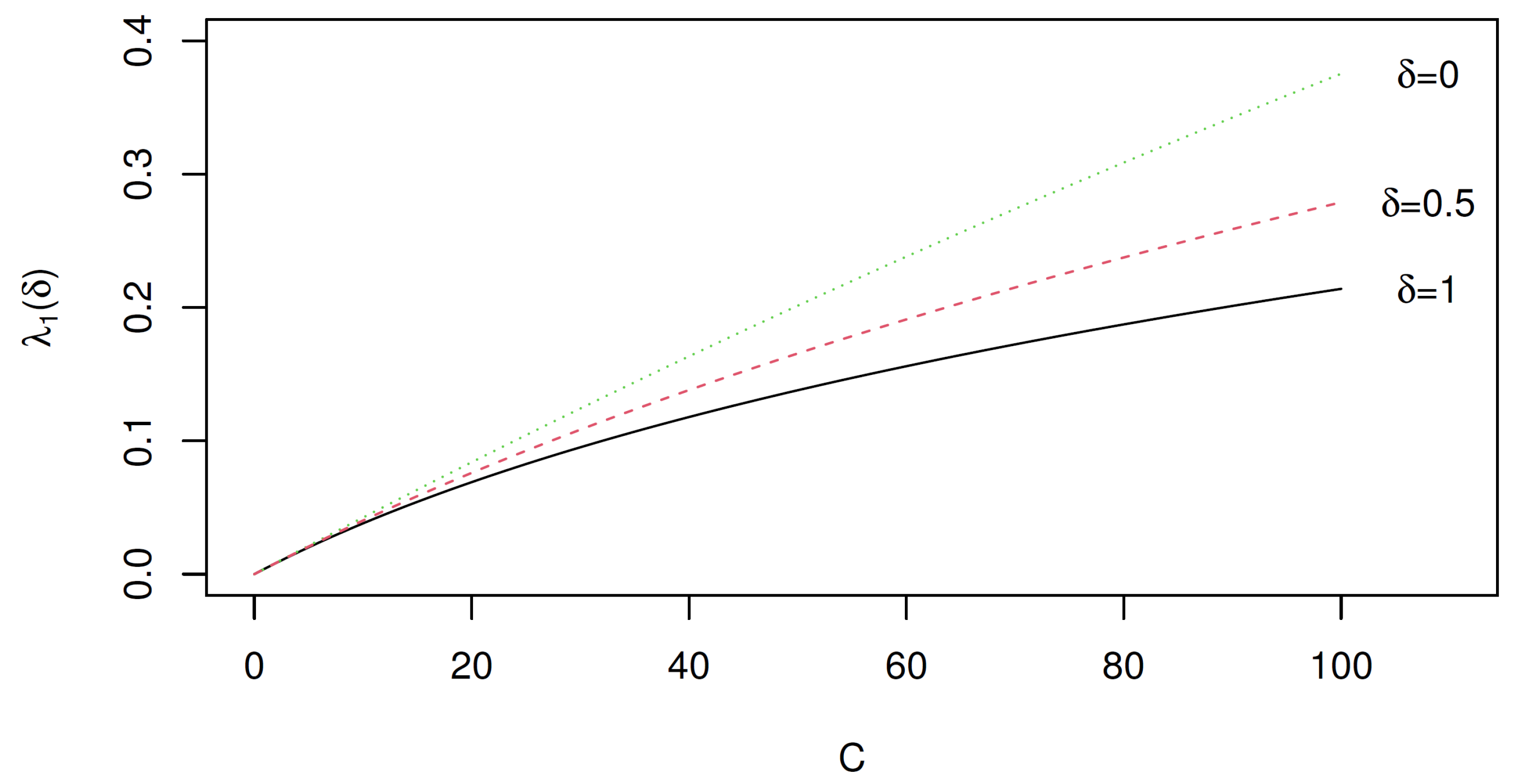 Symmetry 16 00830 g002