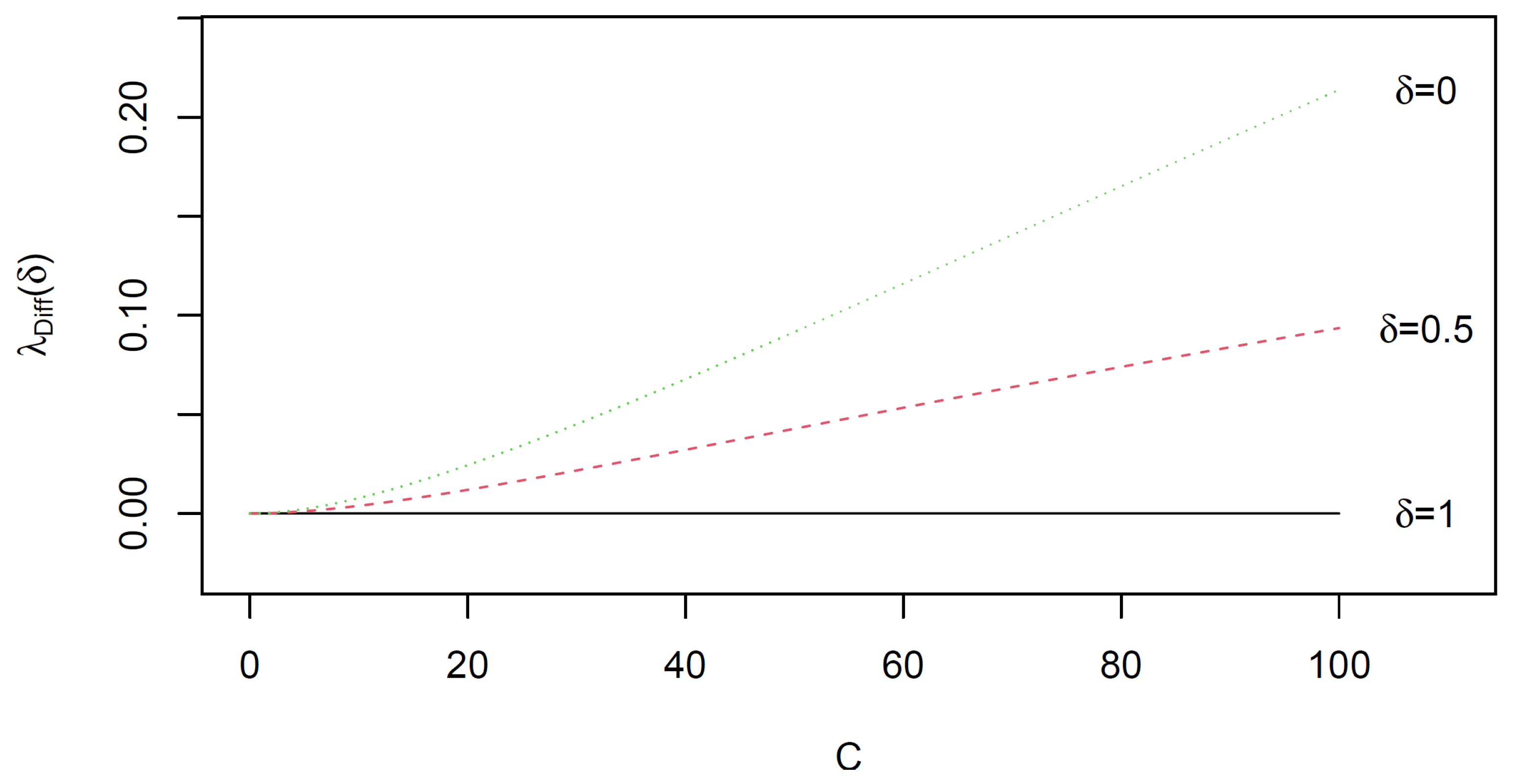 Symmetry 16 00830 g004