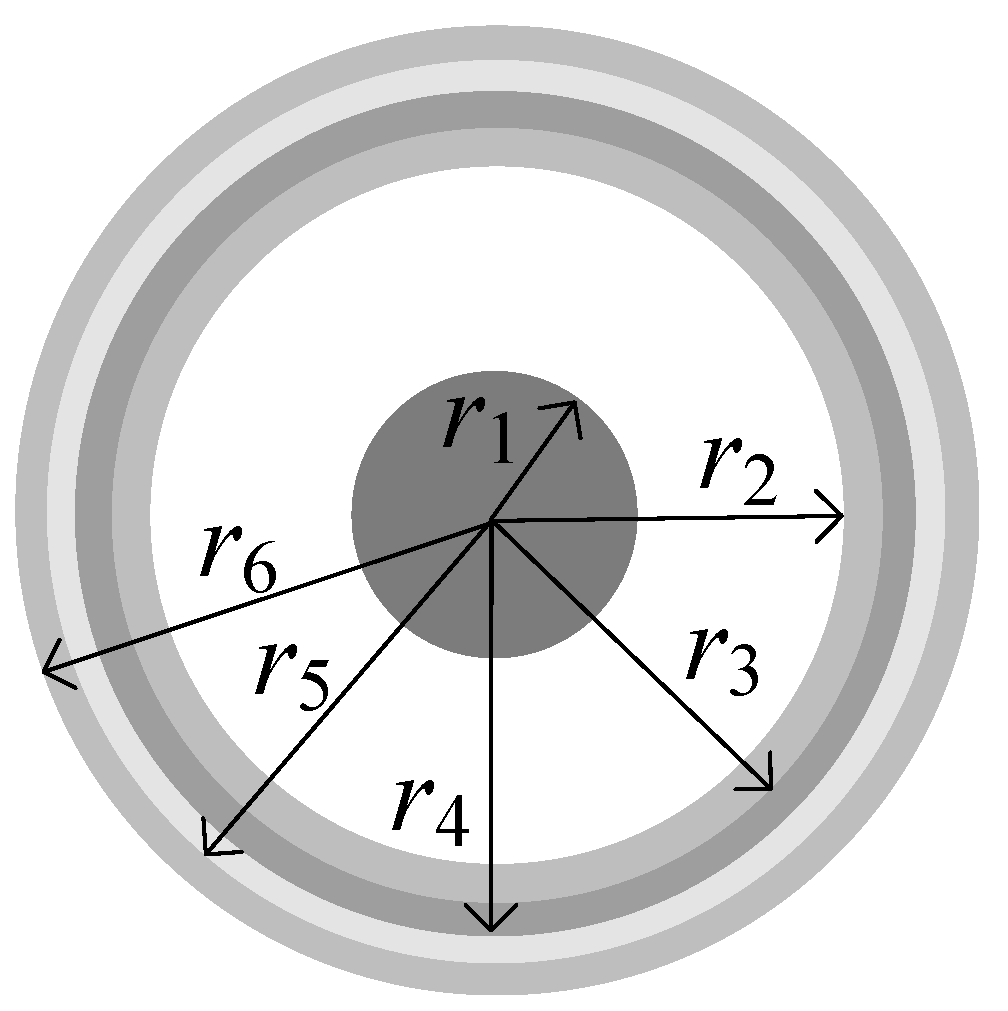 Symmetry 16 00834 g005