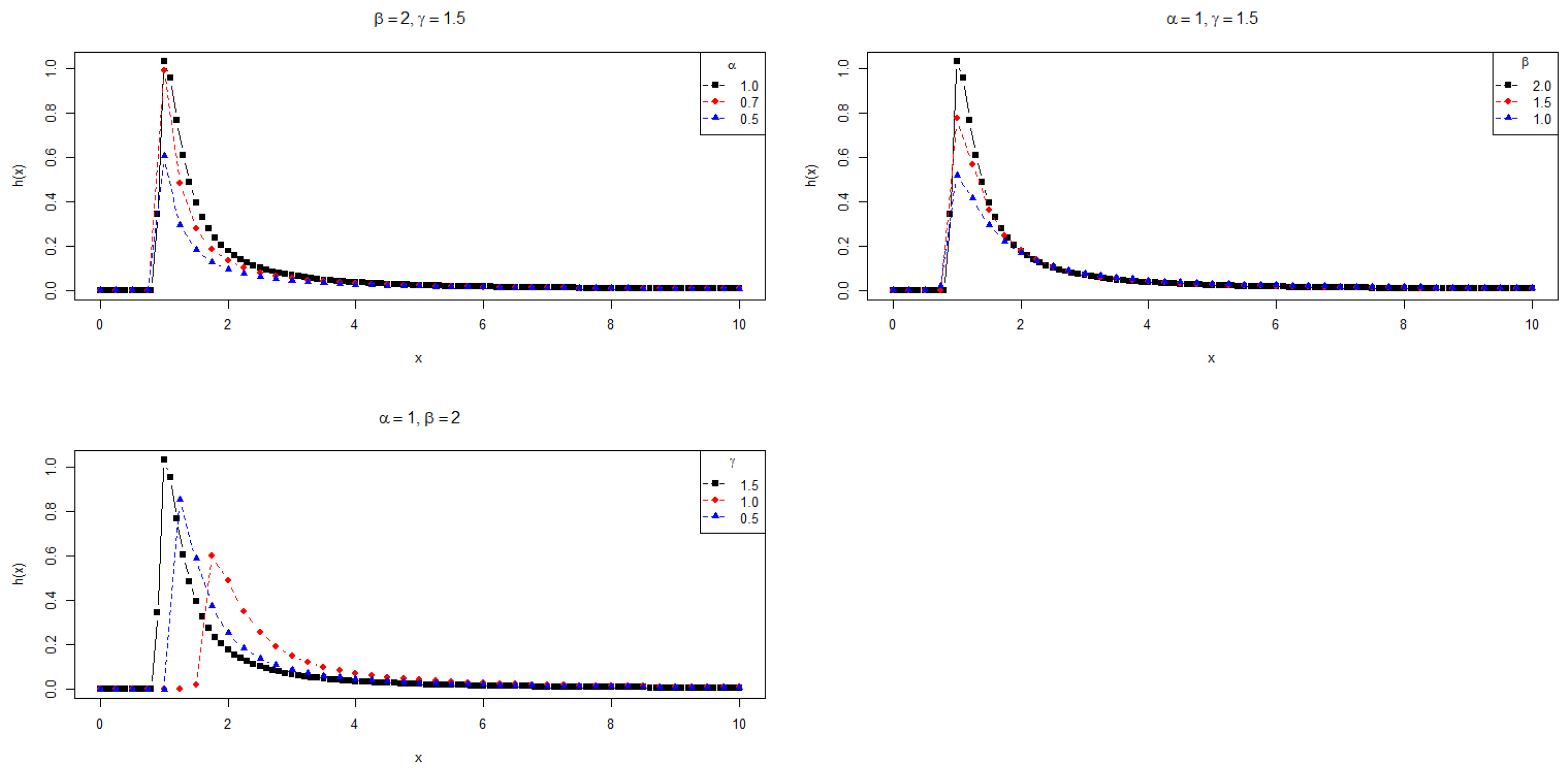Symmetry 16 00837 g001