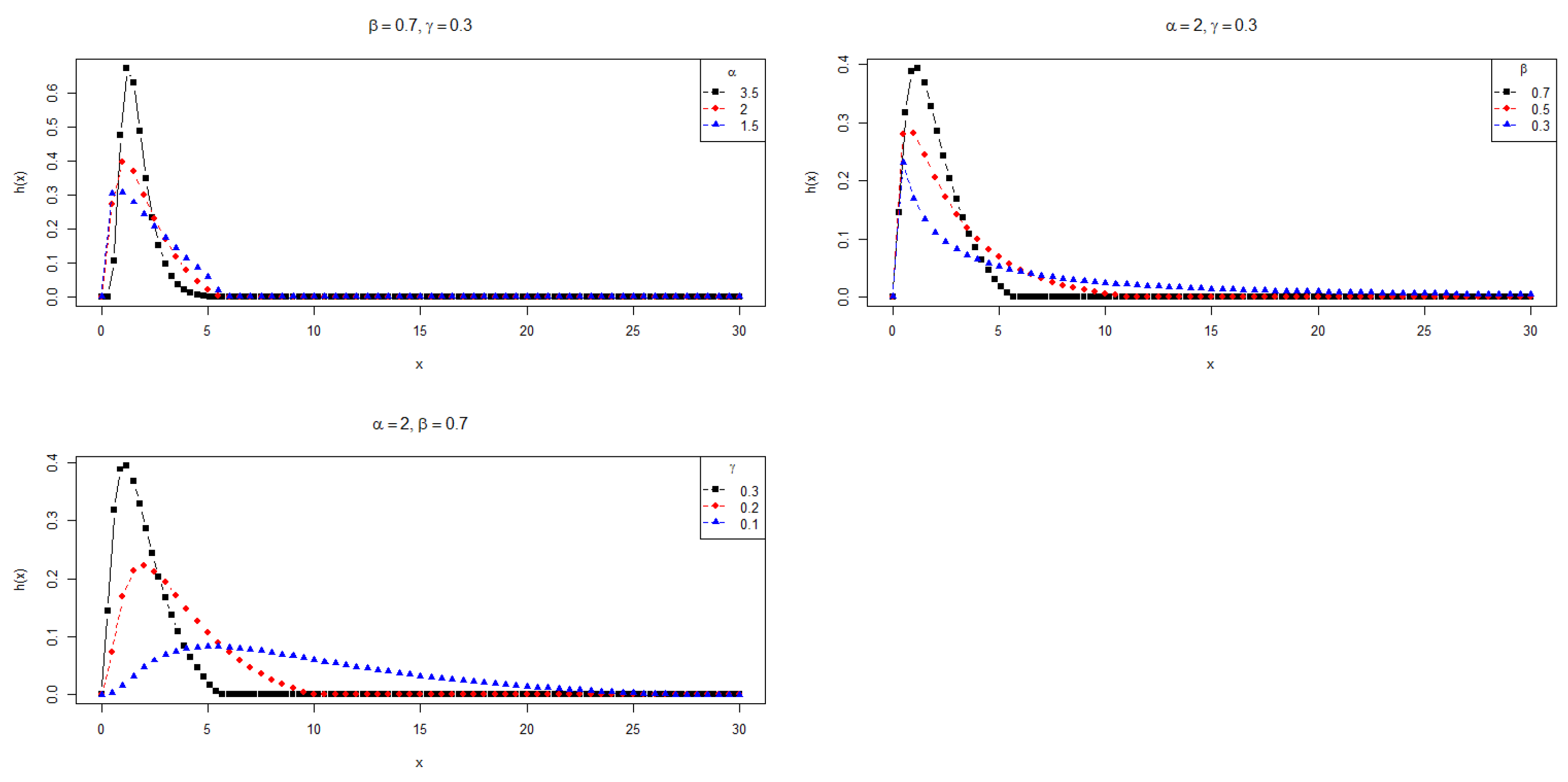 Symmetry 16 00837 g002
