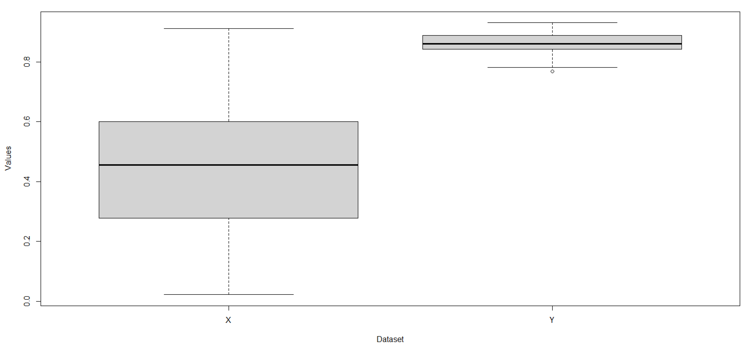 Symmetry 16 00837 g004