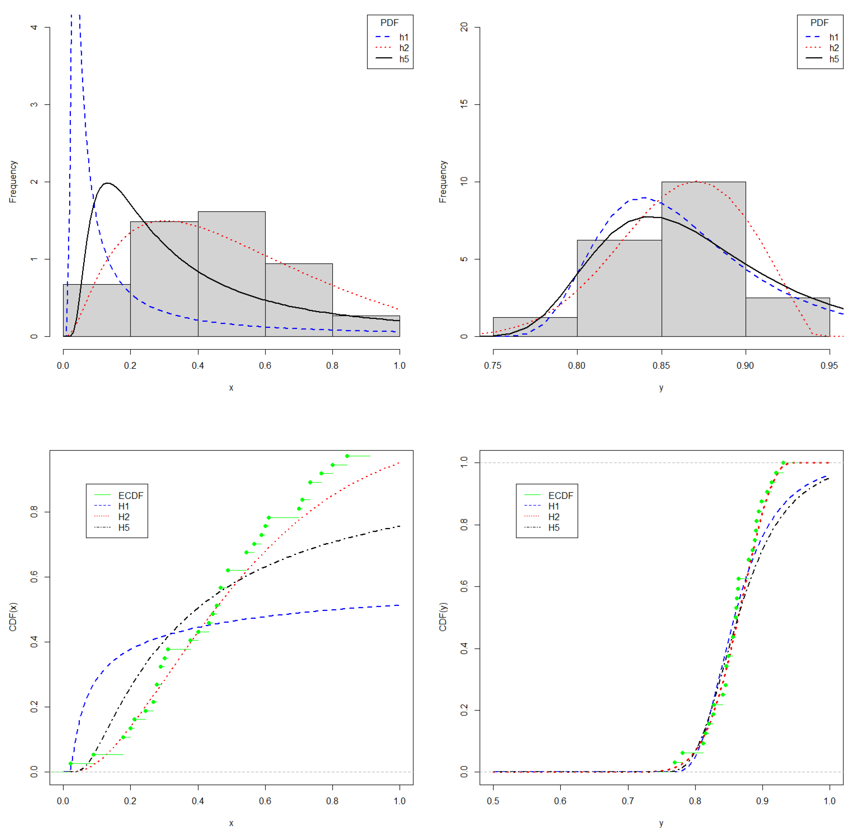 Symmetry 16 00837 g005
