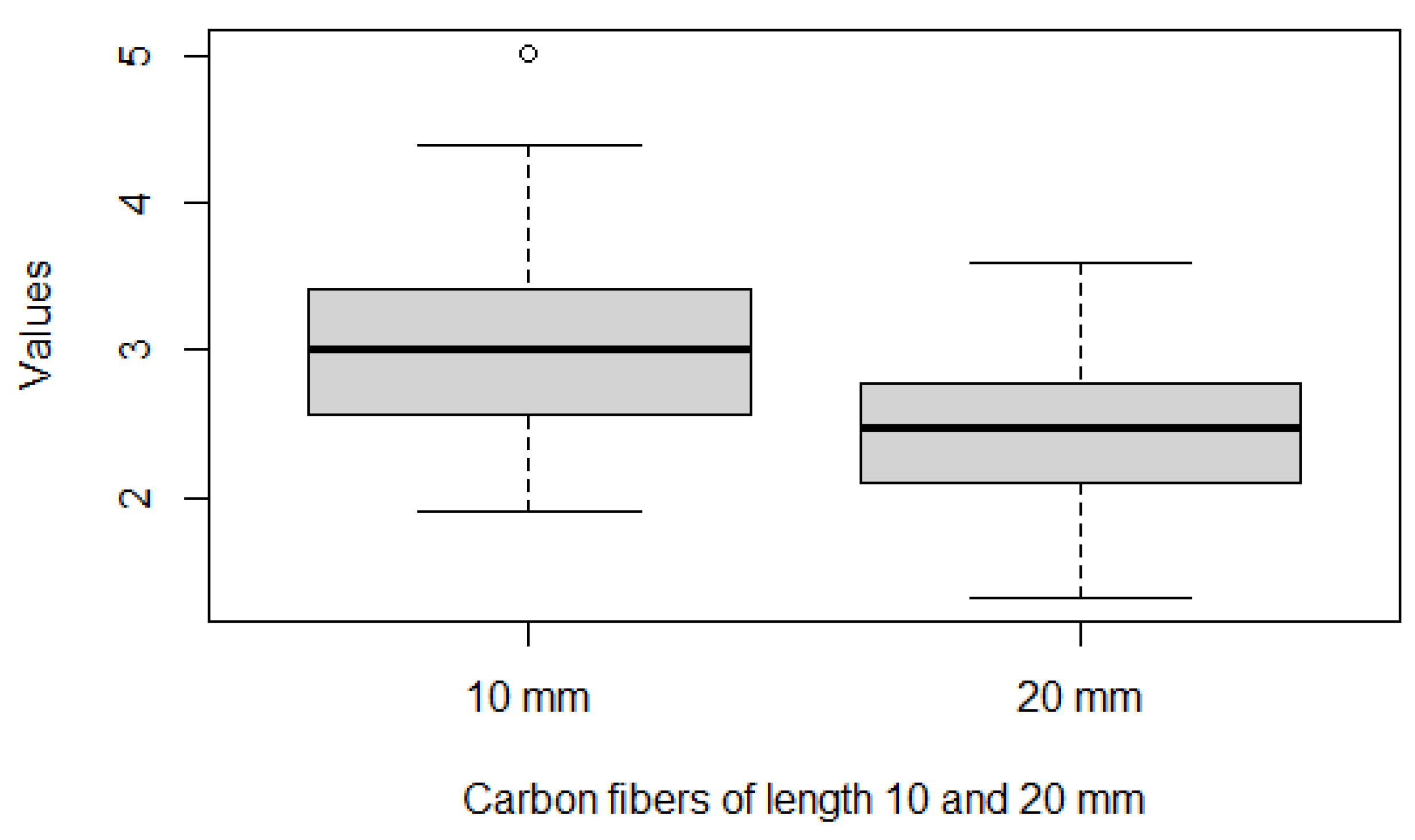 Symmetry 16 00837 g006