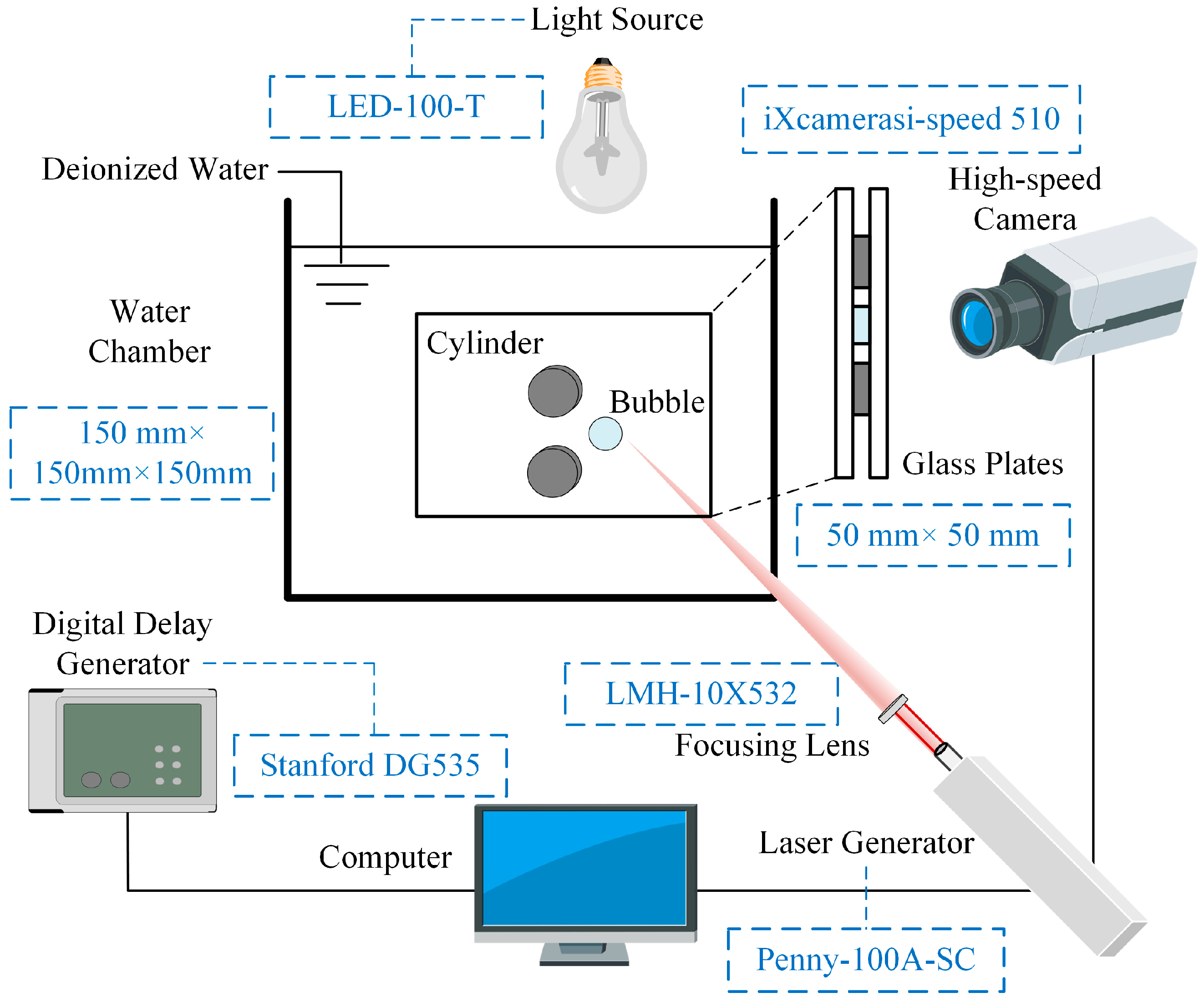 Symmetry 16 00841 g001