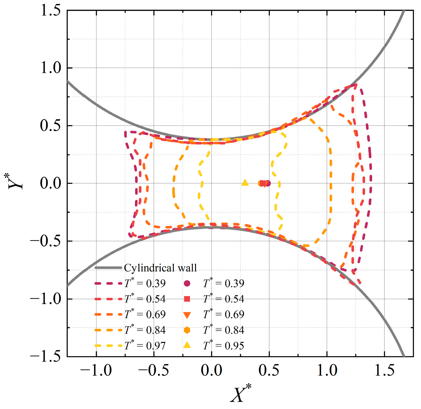 Symmetry 16 00841 g006