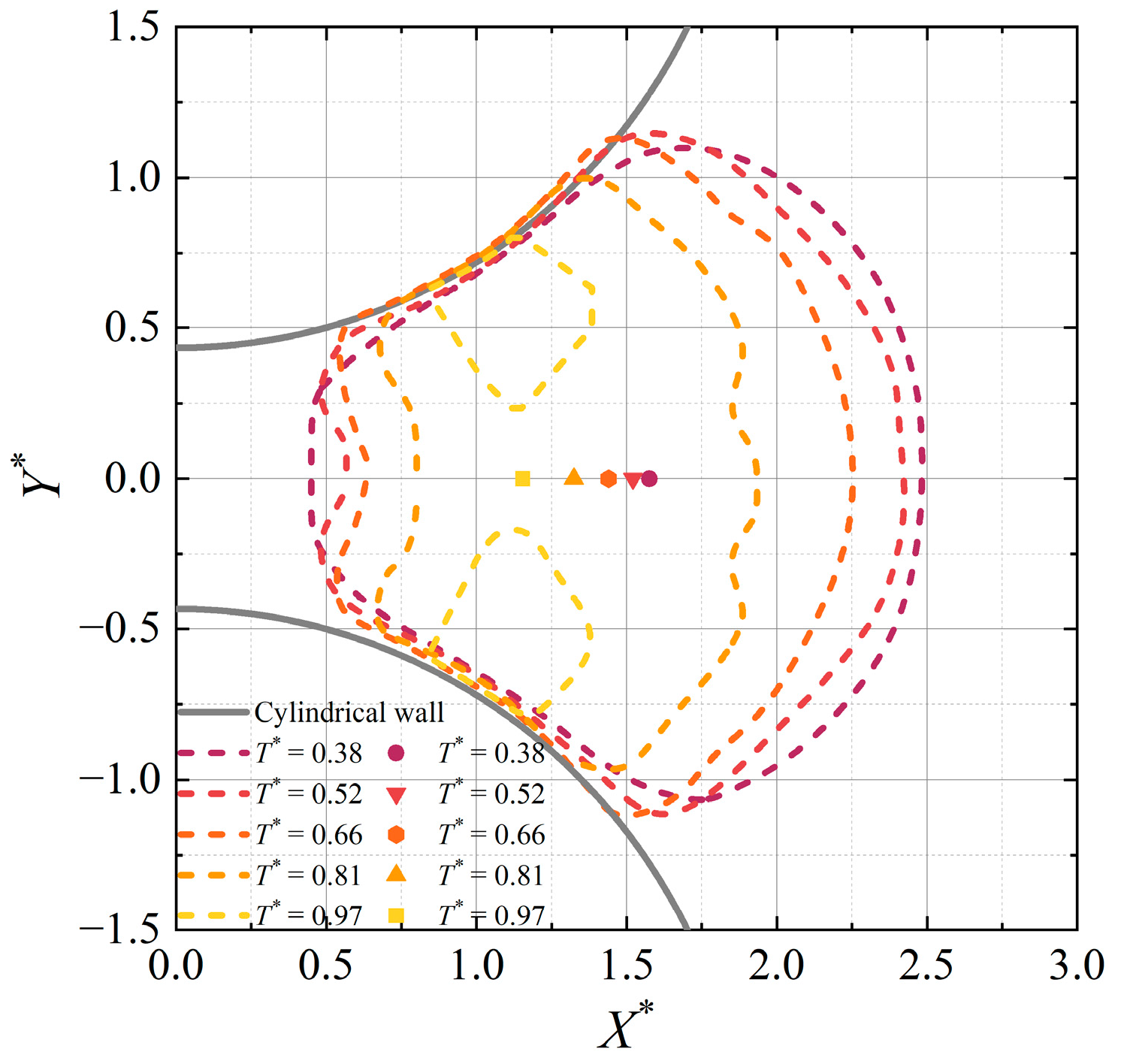 Symmetry 16 00841 g007