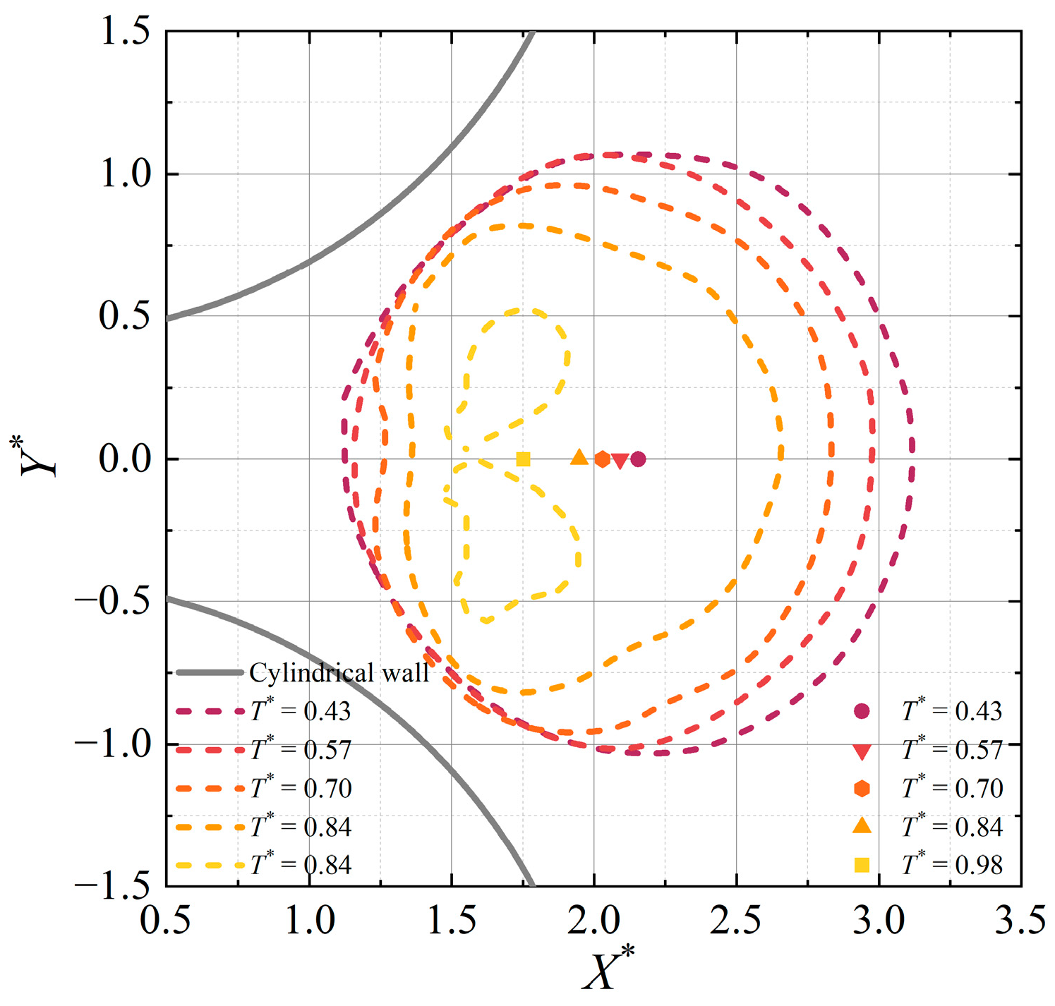 Symmetry 16 00841 g008