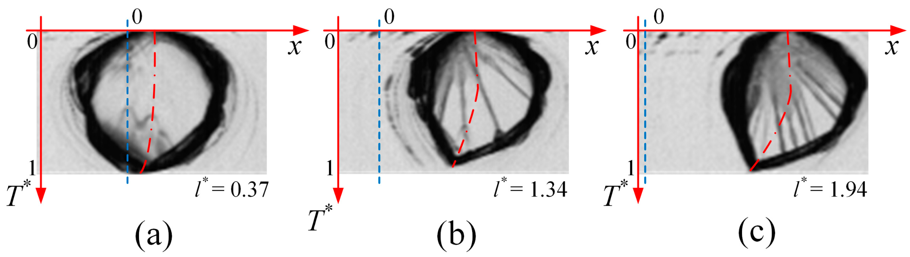 Symmetry 16 00841 g009