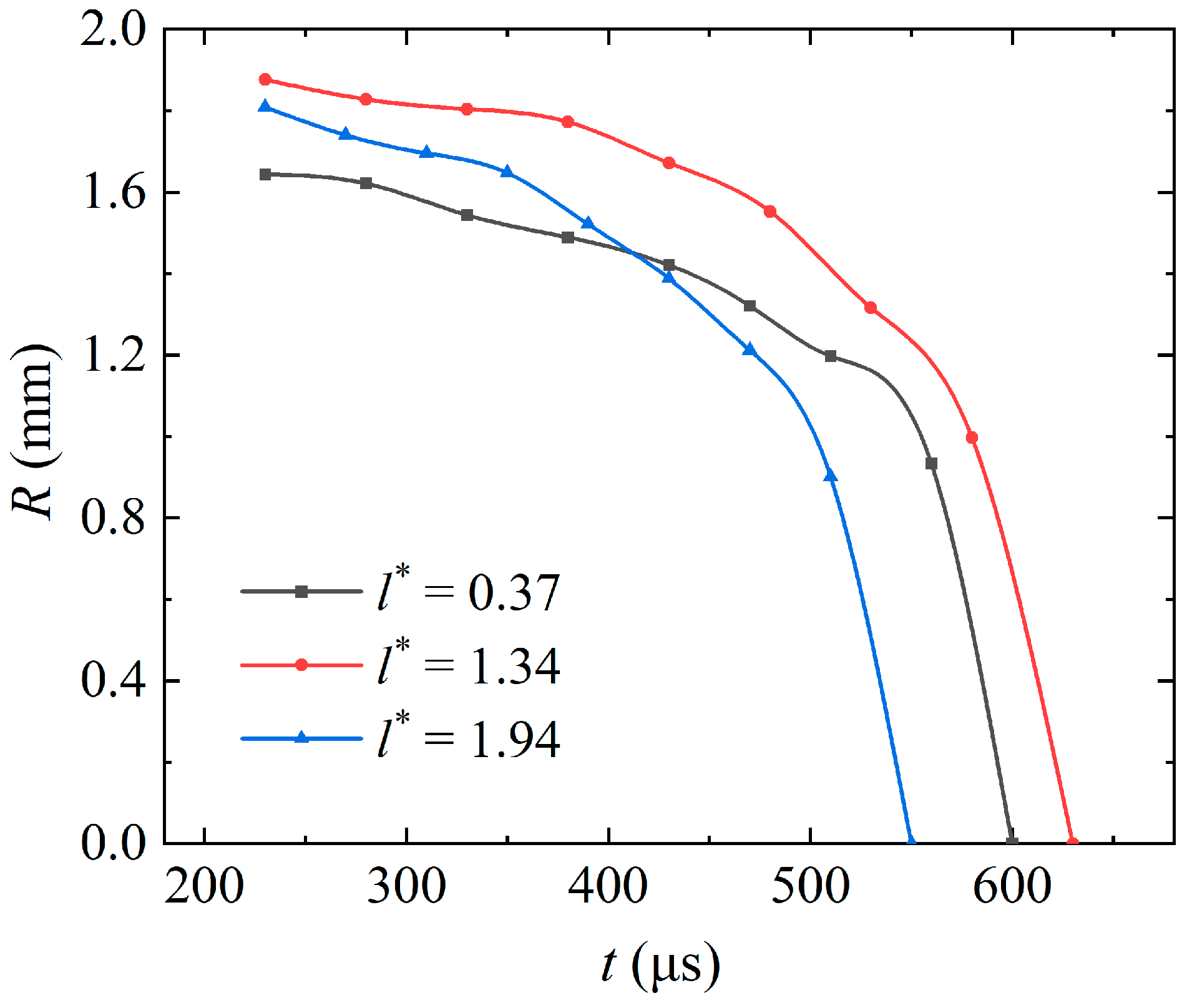 Symmetry 16 00841 g014