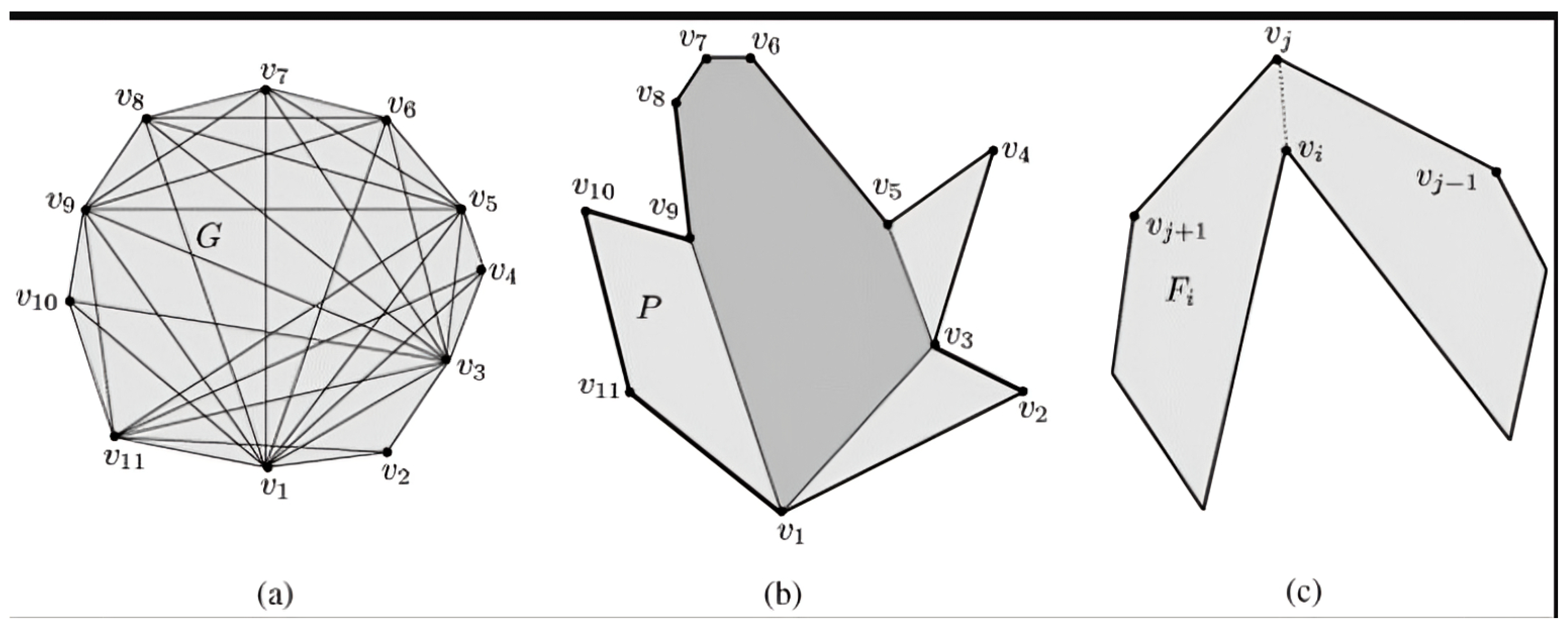 Symmetry 16 00854 g003 Symmetry 16 00854 g003