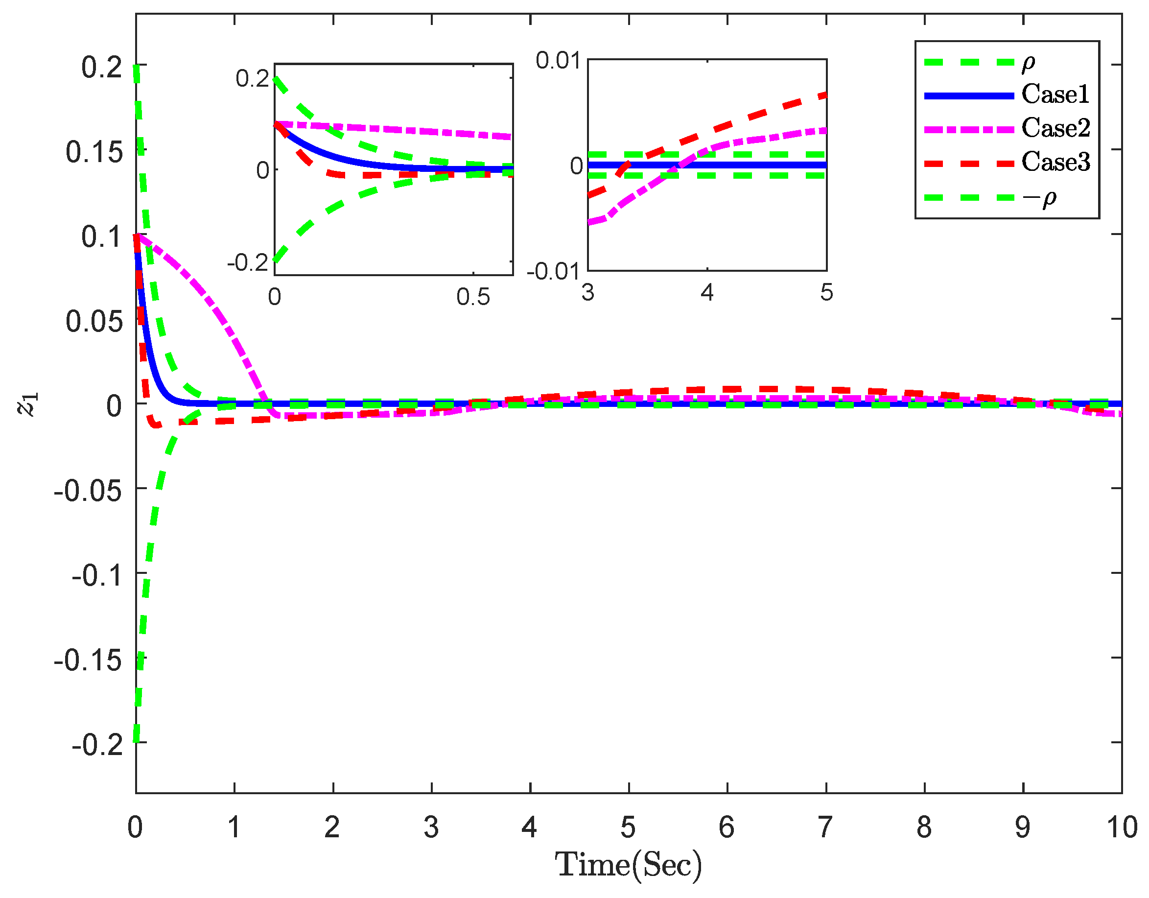 Symmetry 16 00857 g003