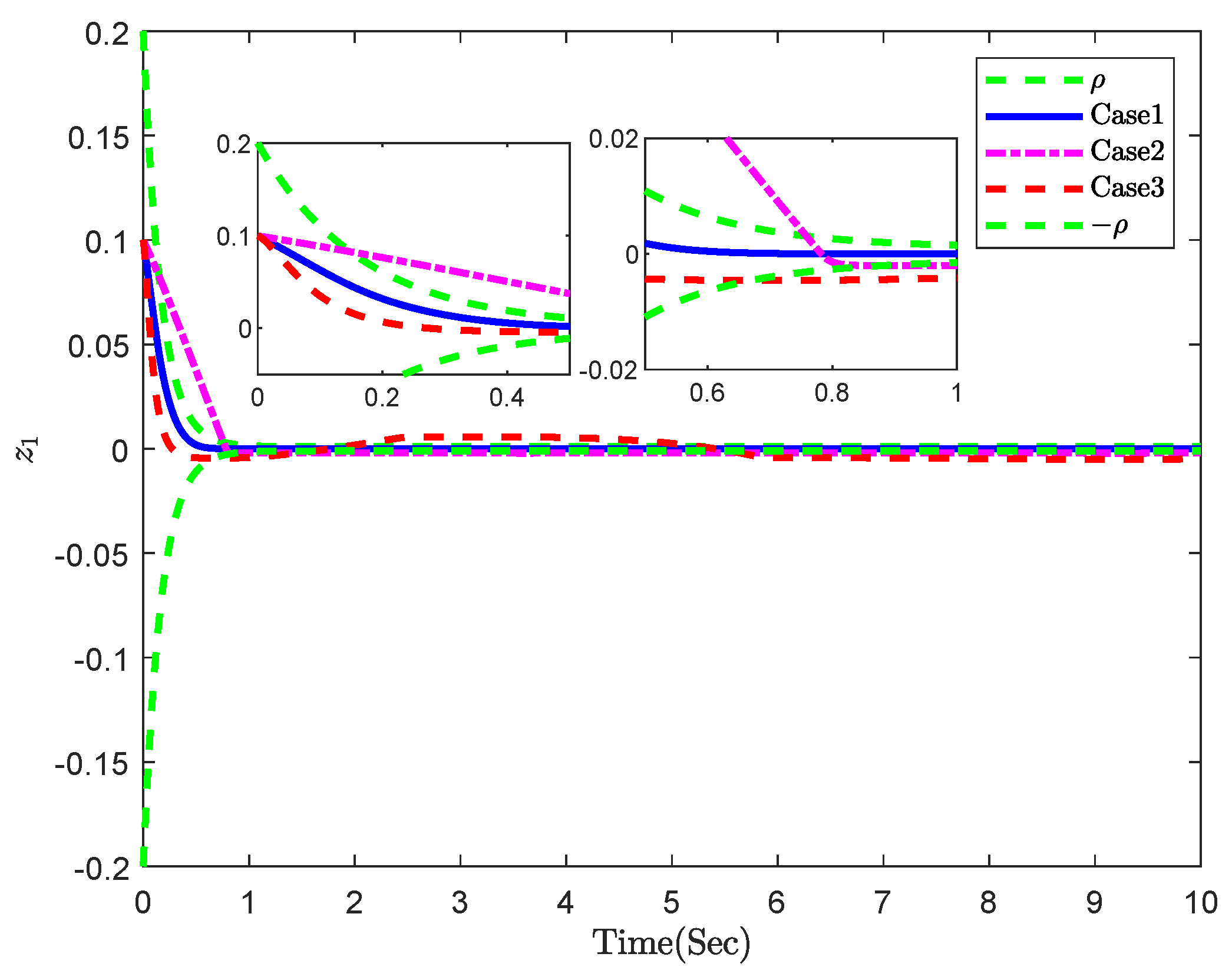 Symmetry 16 00857 g009
