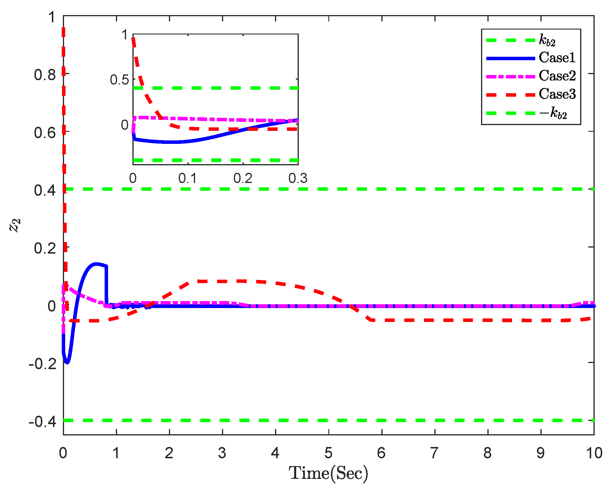 Symmetry 16 00857 g010