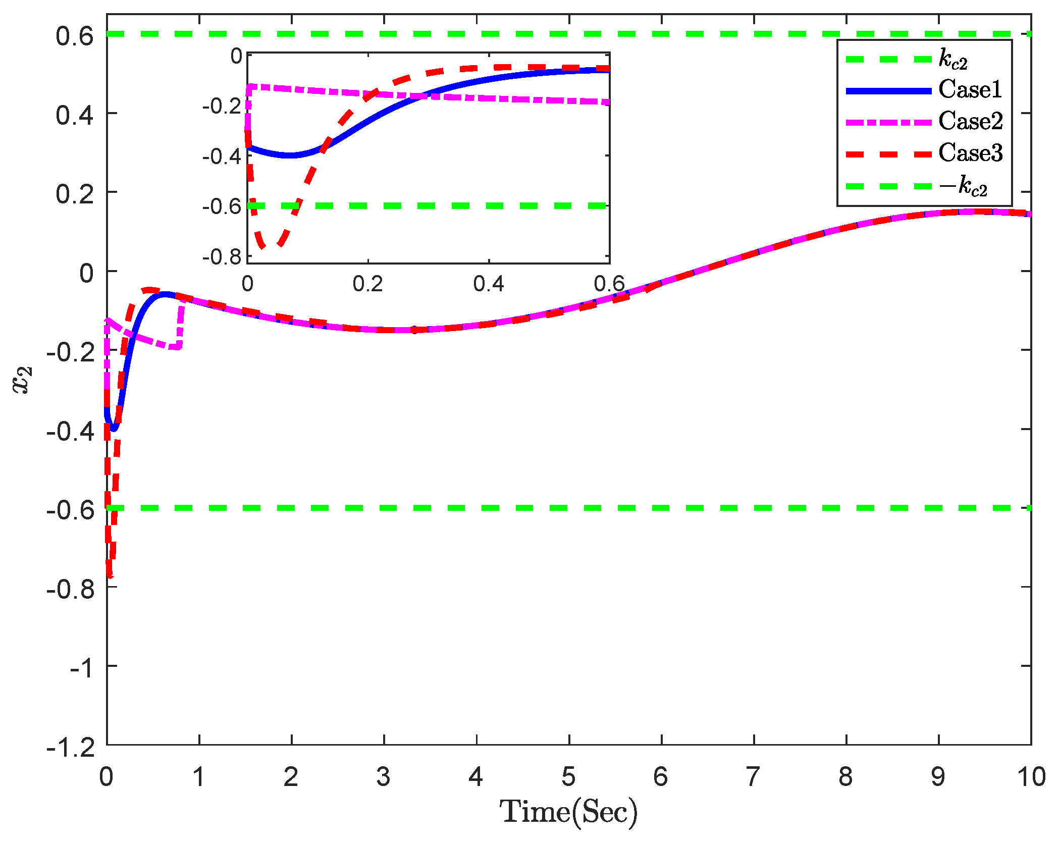 Symmetry 16 00857 g011