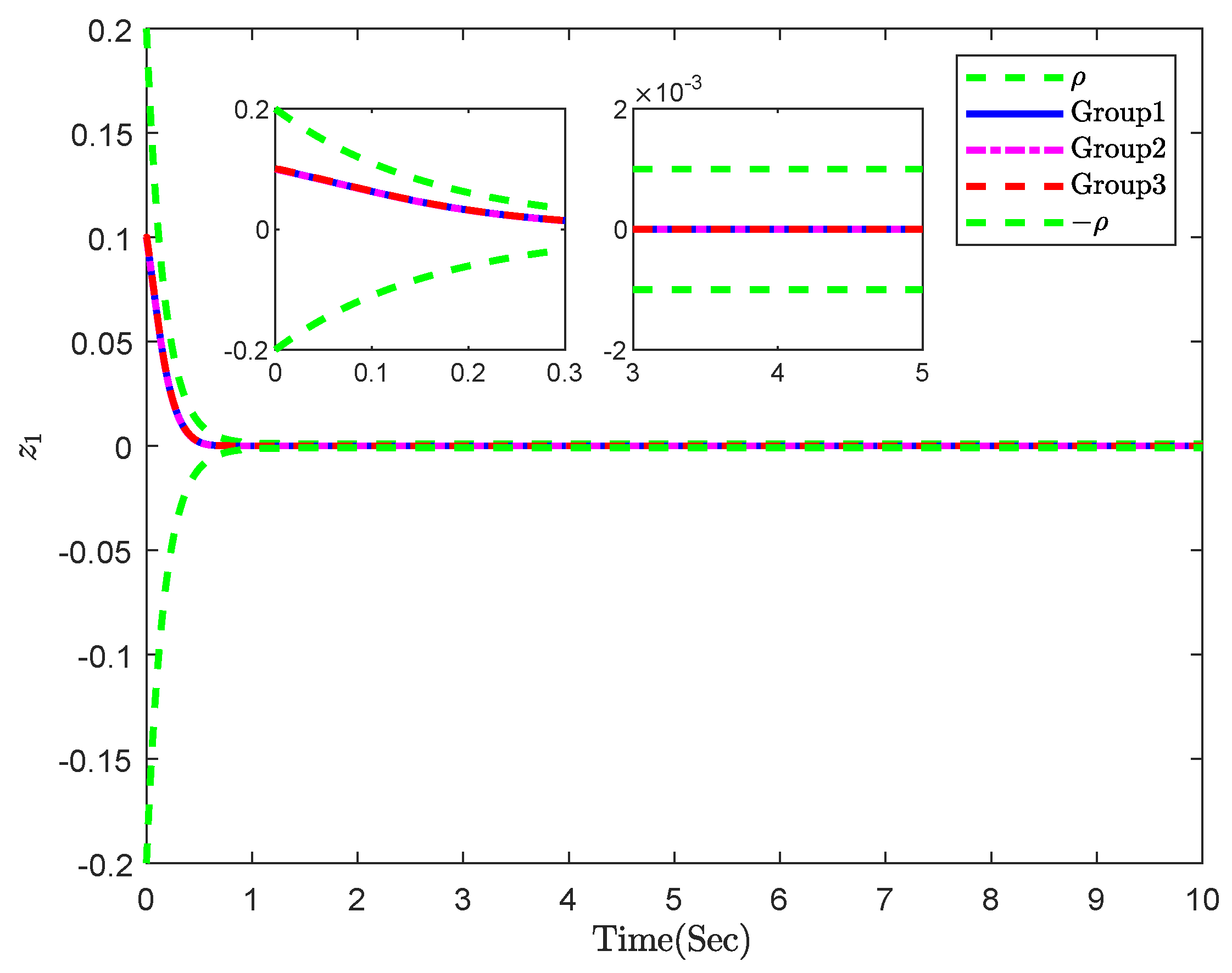 Symmetry 16 00857 g014