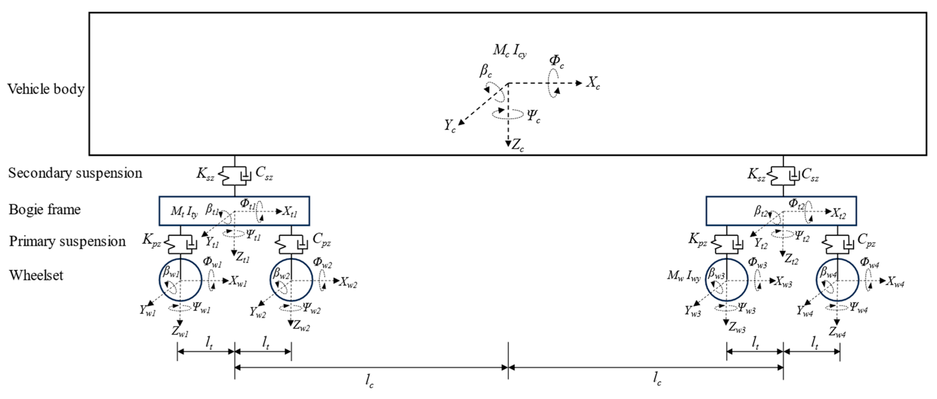 Symmetry 16 00858 g001