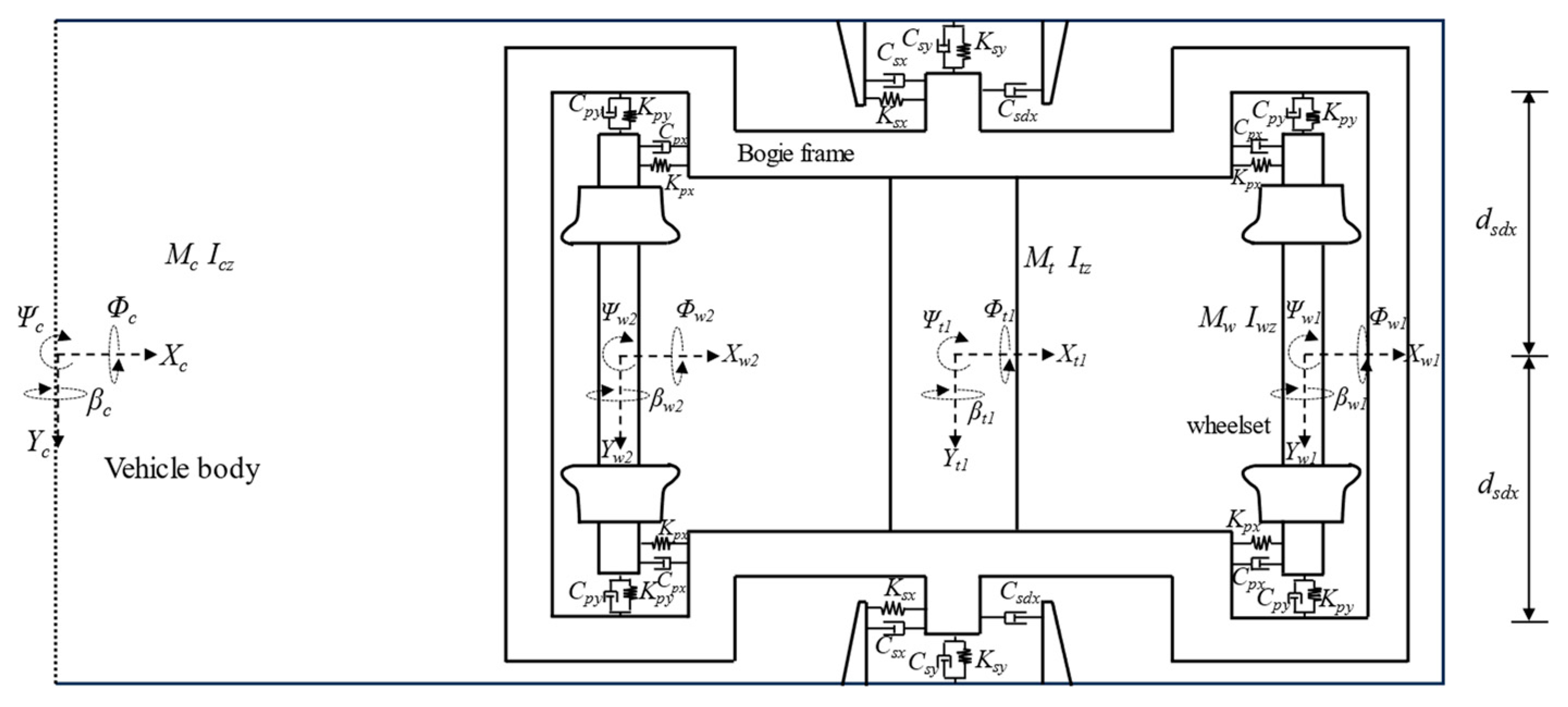 Symmetry 16 00858 g002