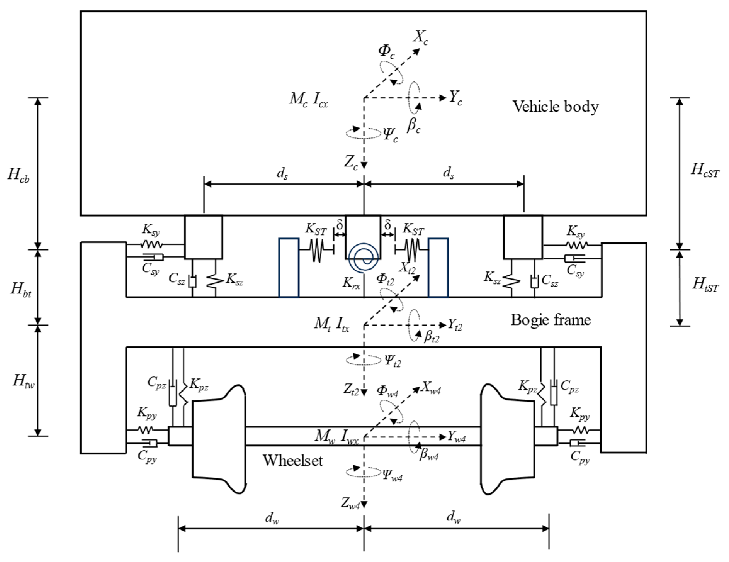 Symmetry 16 00858 g003