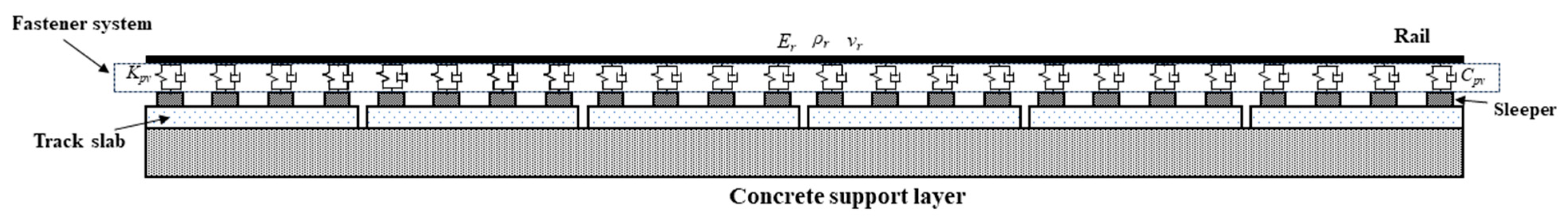 Symmetry 16 00858 g006