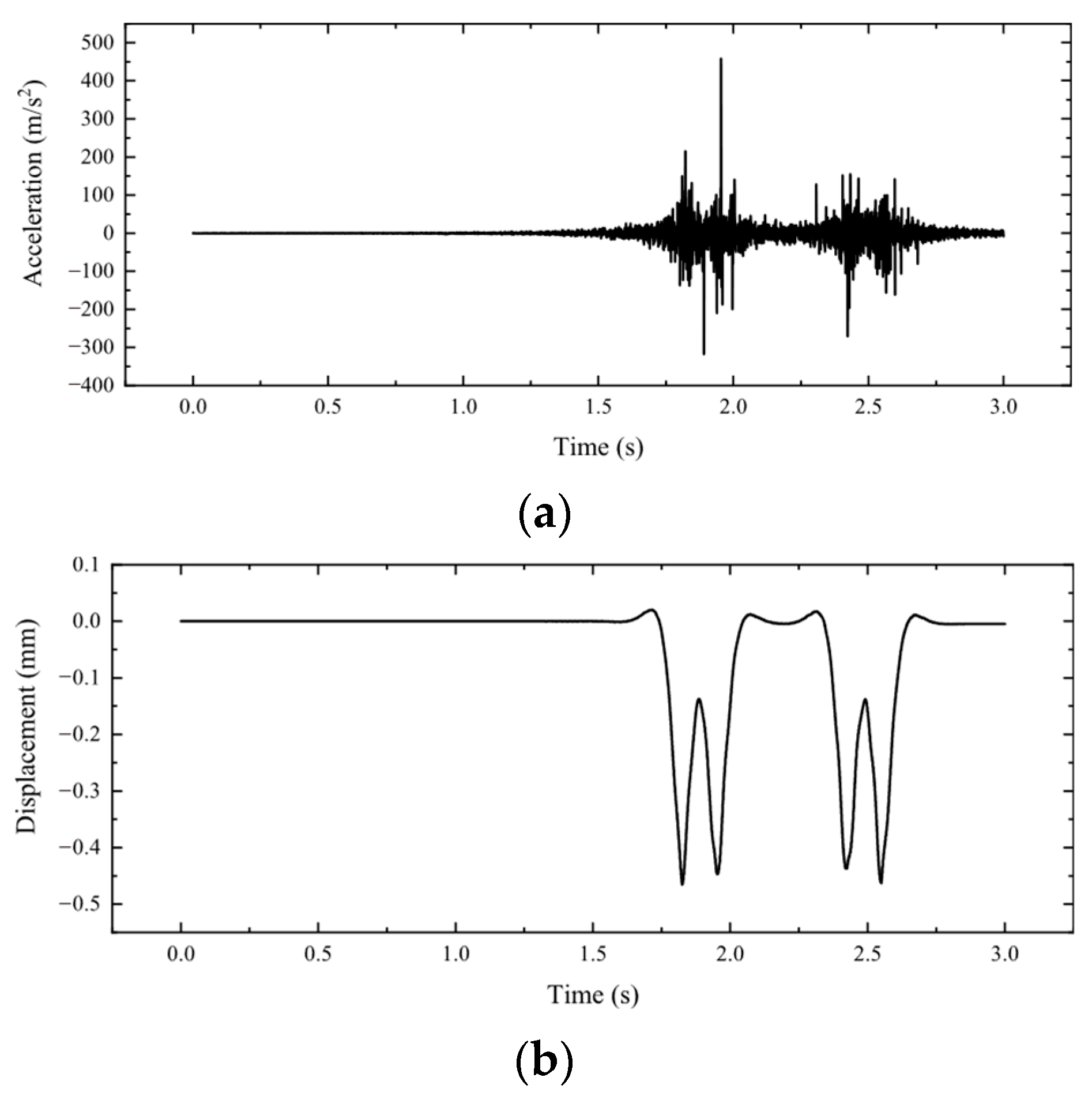 Symmetry 16 00858 g009