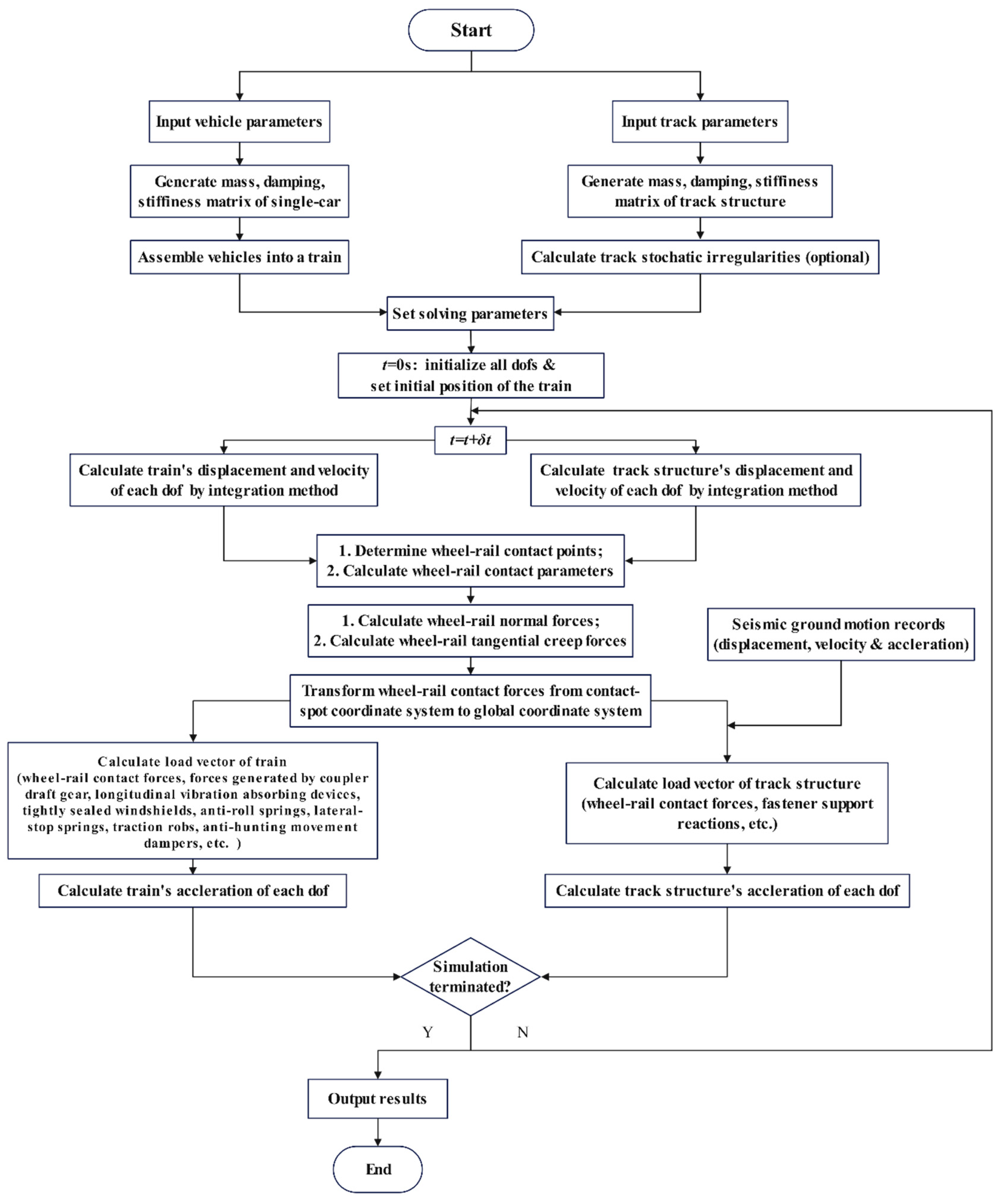 Symmetry 16 00858 g011