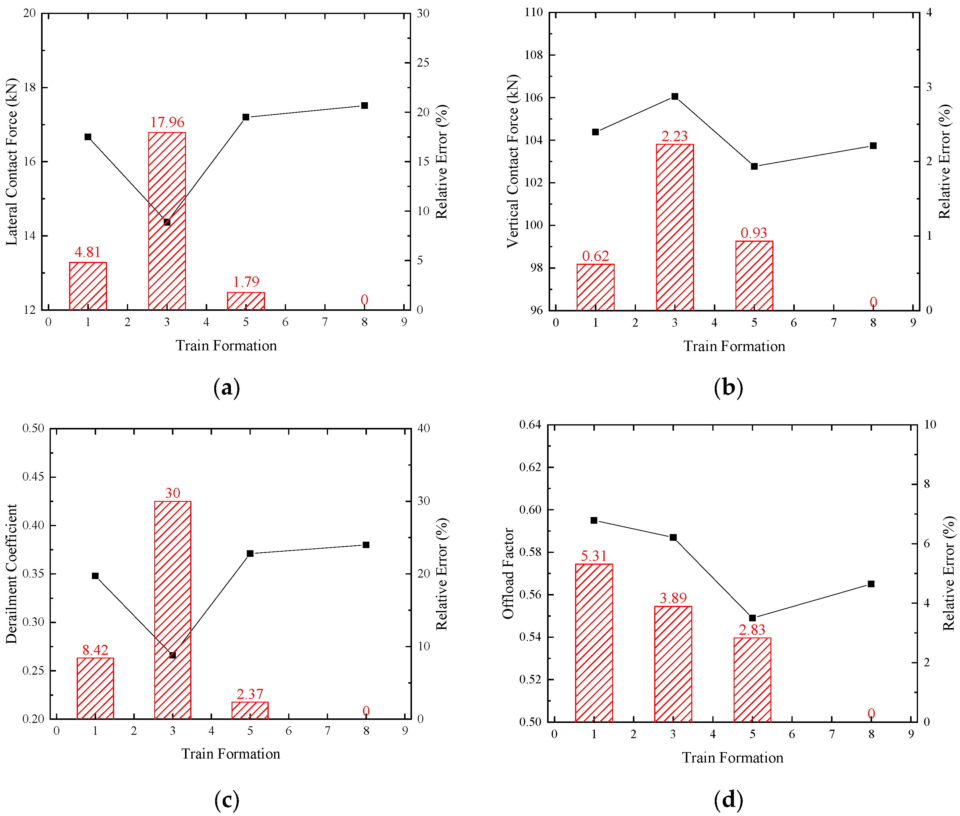 Symmetry 16 00858 g012