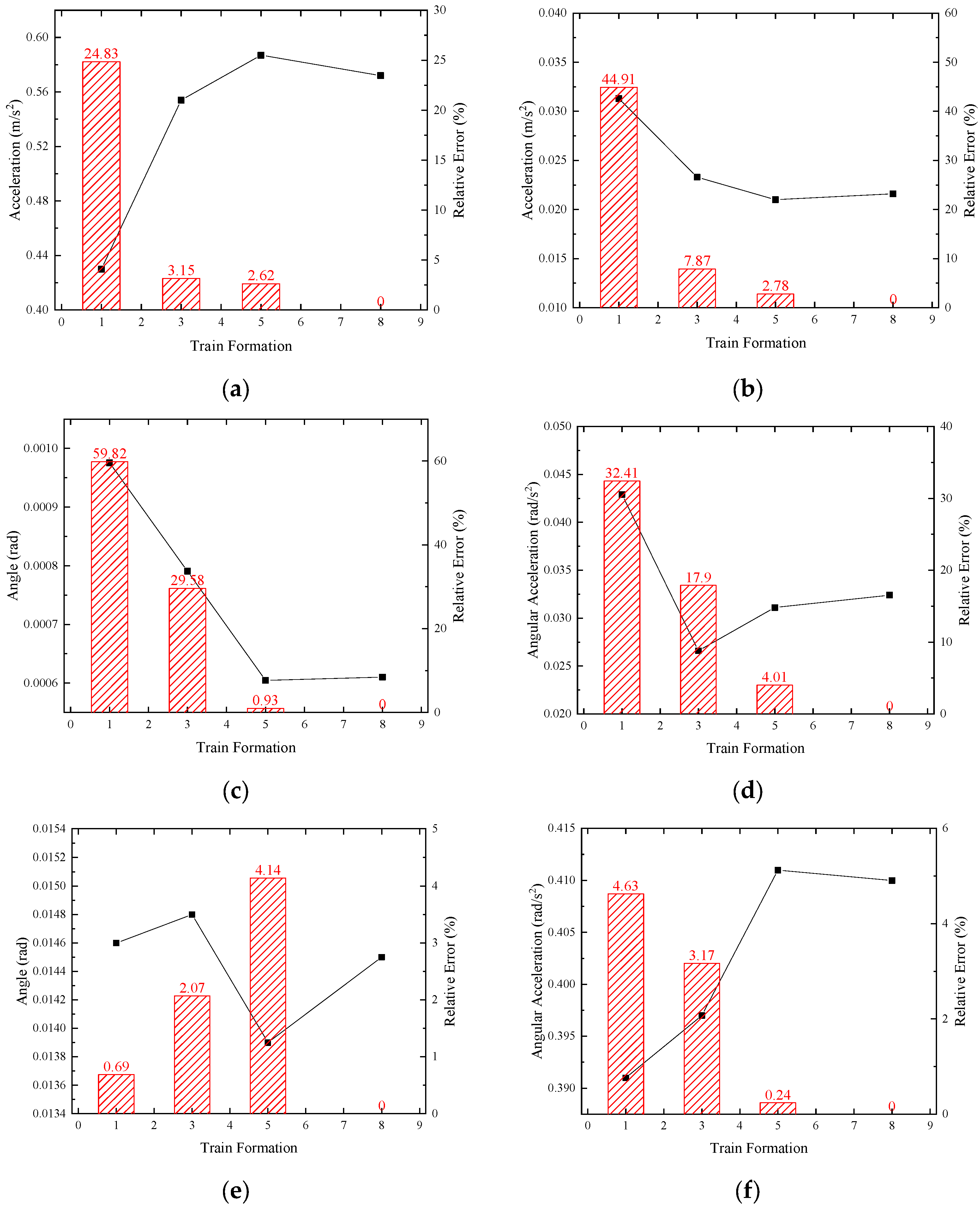 Symmetry 16 00858 g014