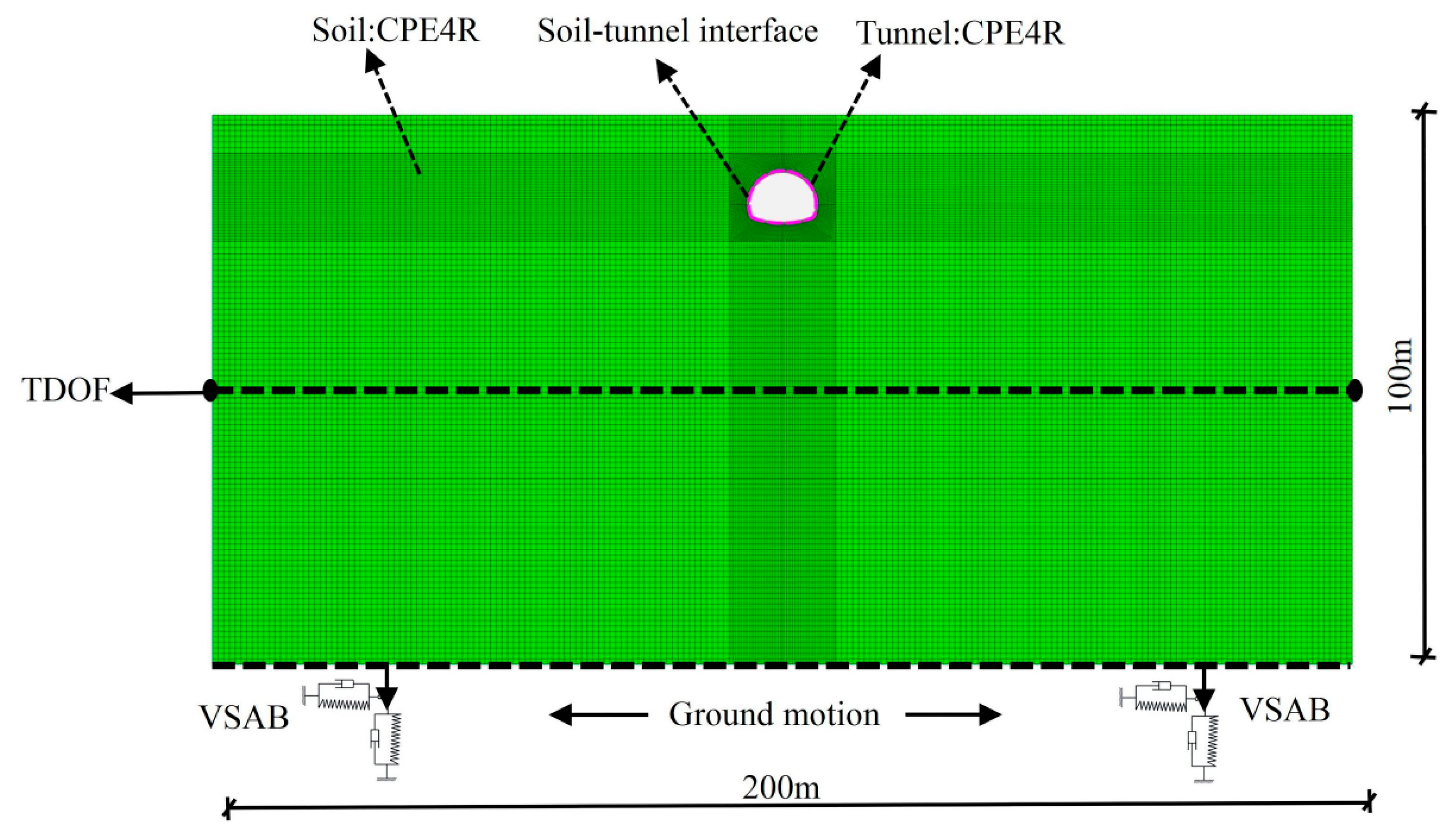 Symmetry 16 00859 g004