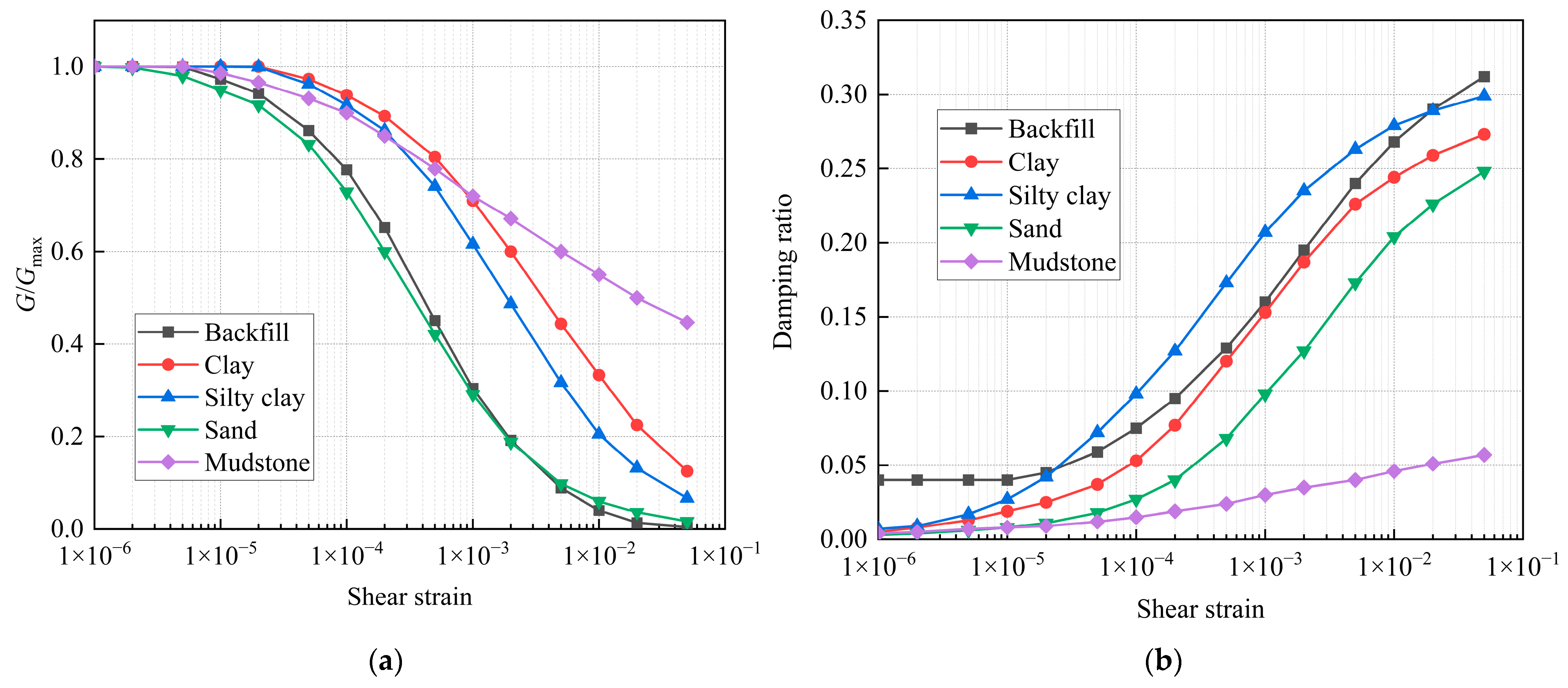 Symmetry 16 00859 g006