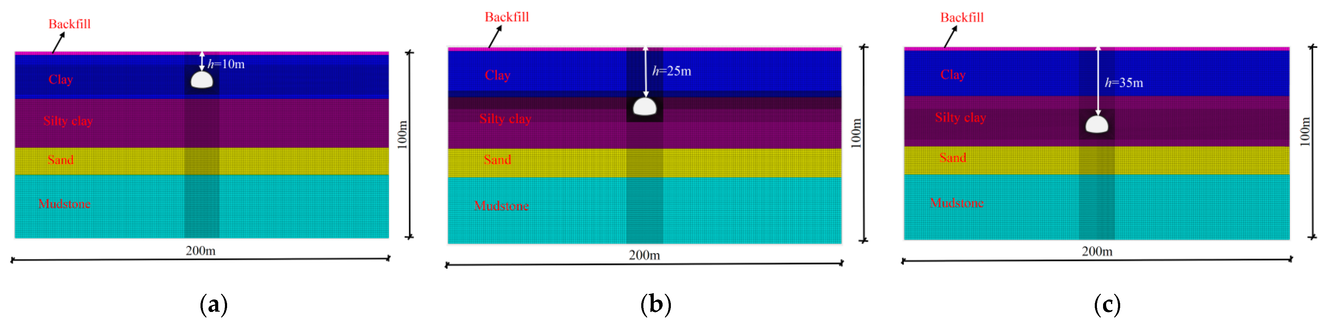 Symmetry 16 00859 g007